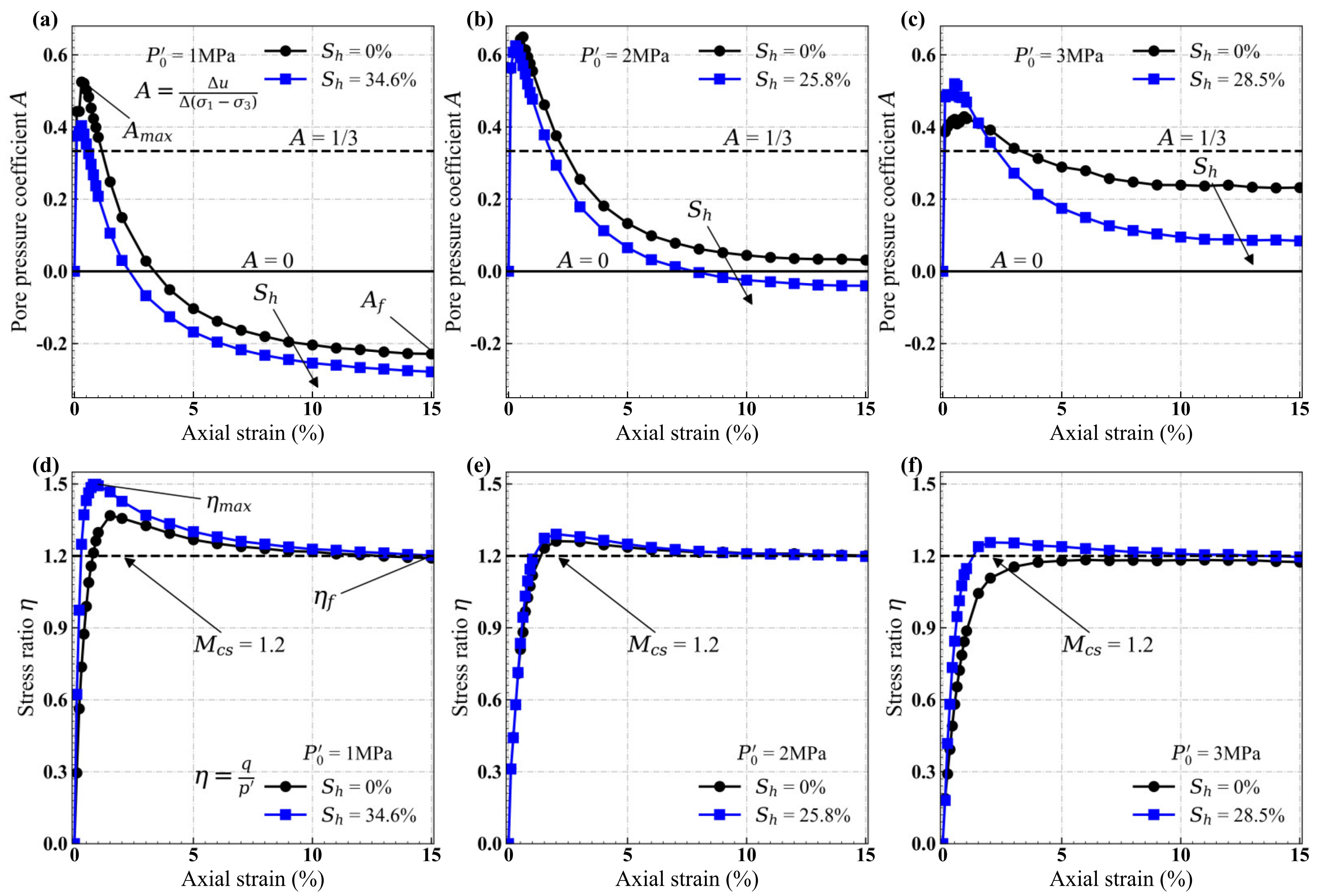 Jmse 10 00509 g002 550