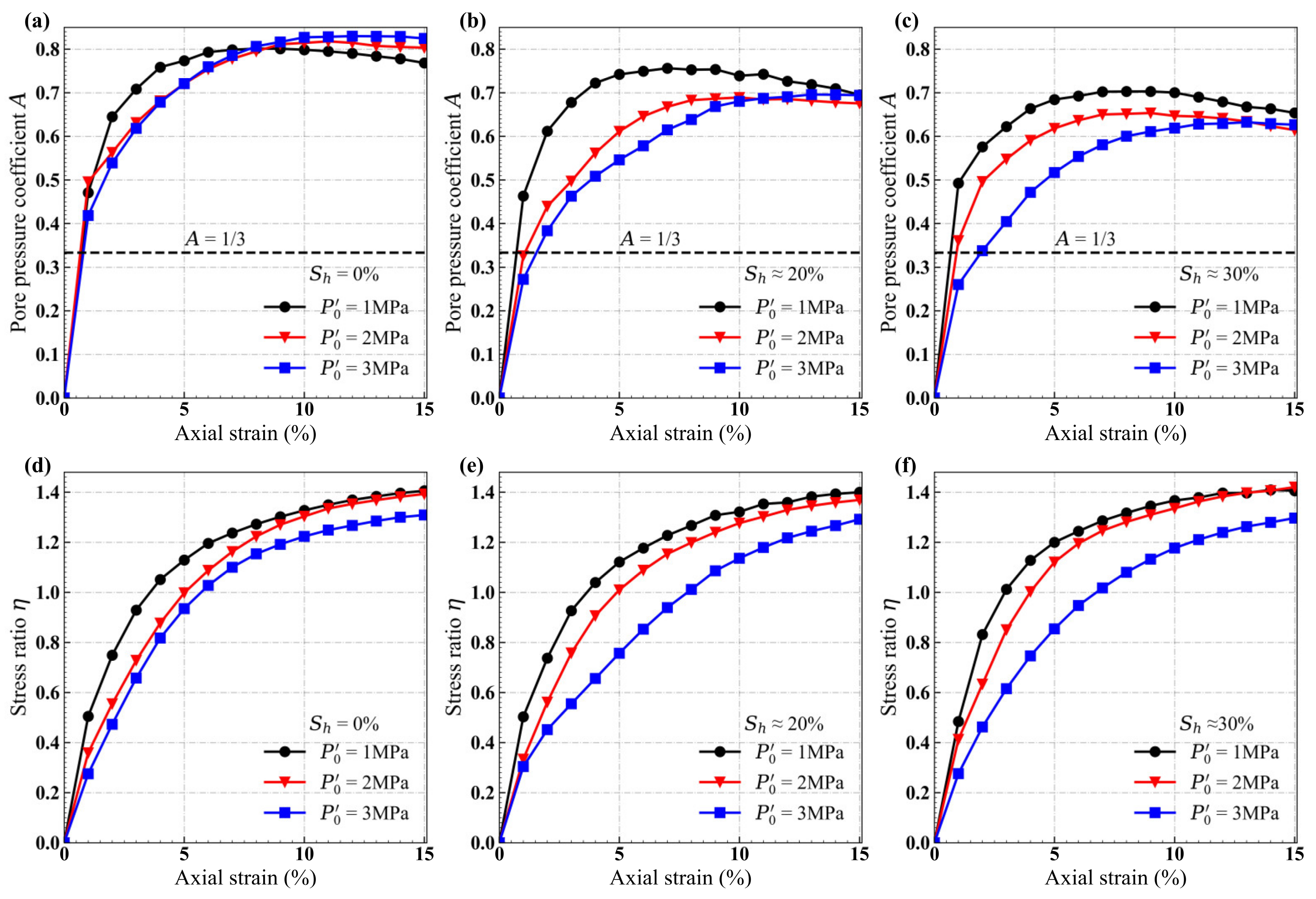Jmse 10 00509 g005 550