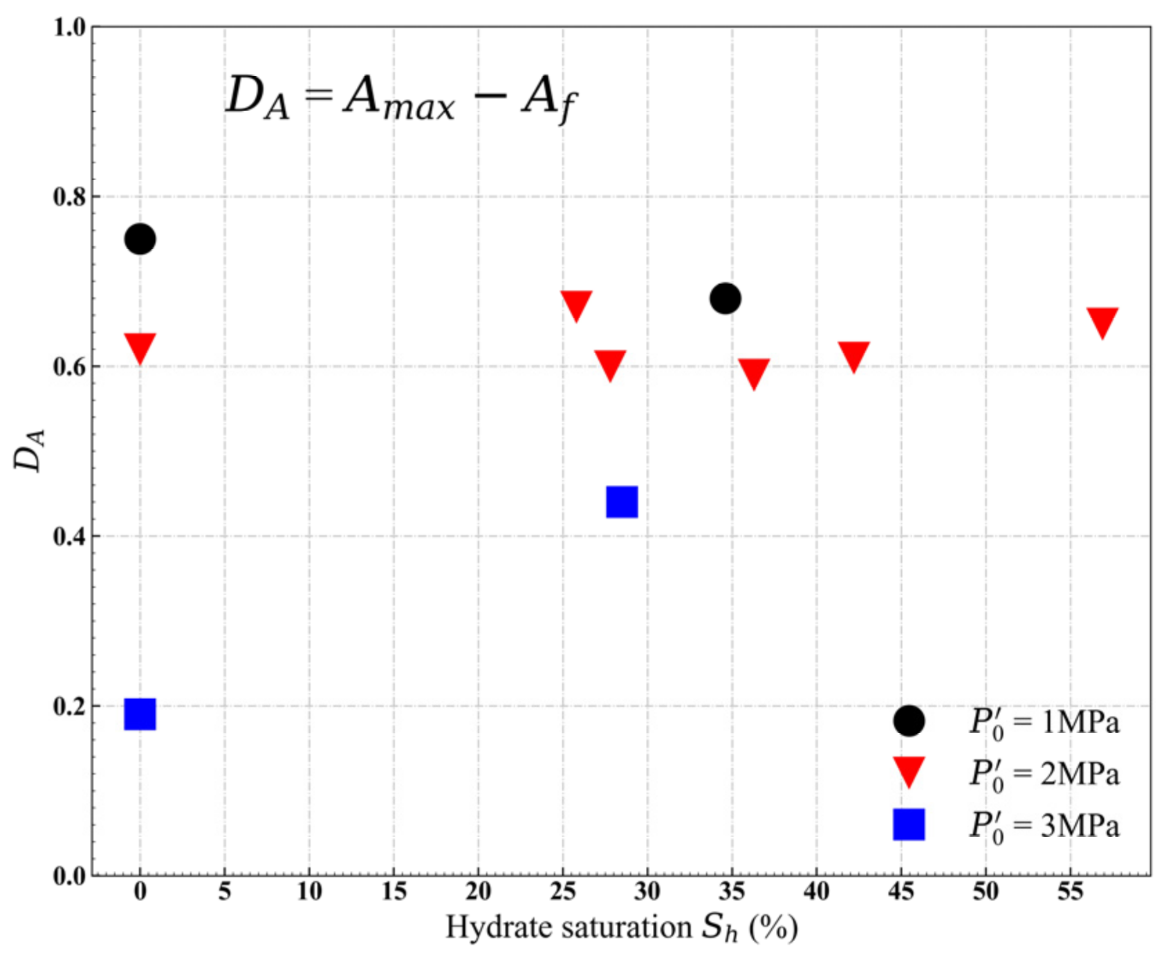 Jmse 10 00509 g006 550