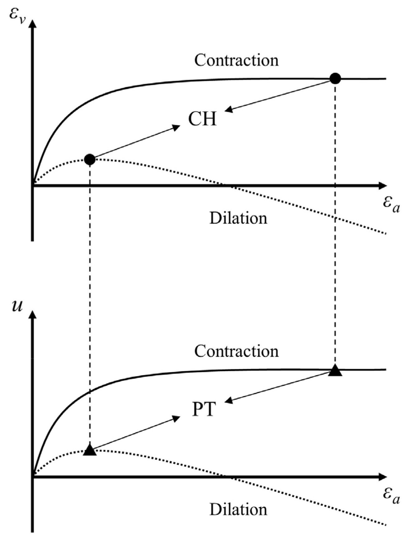 Jmse 10 00509 g010 550