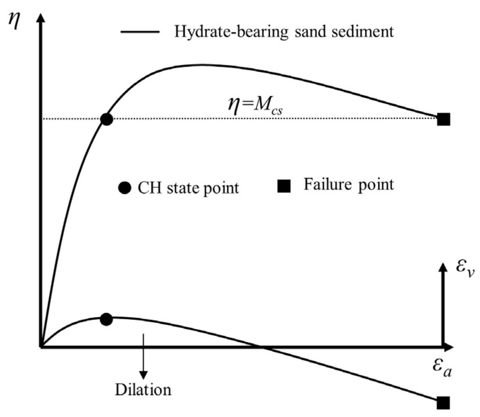 Jmse 10 00509 g011 550
