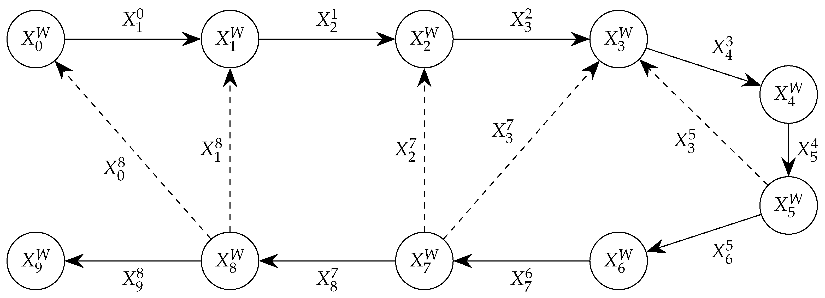 Jmse 10 00511 g001 550