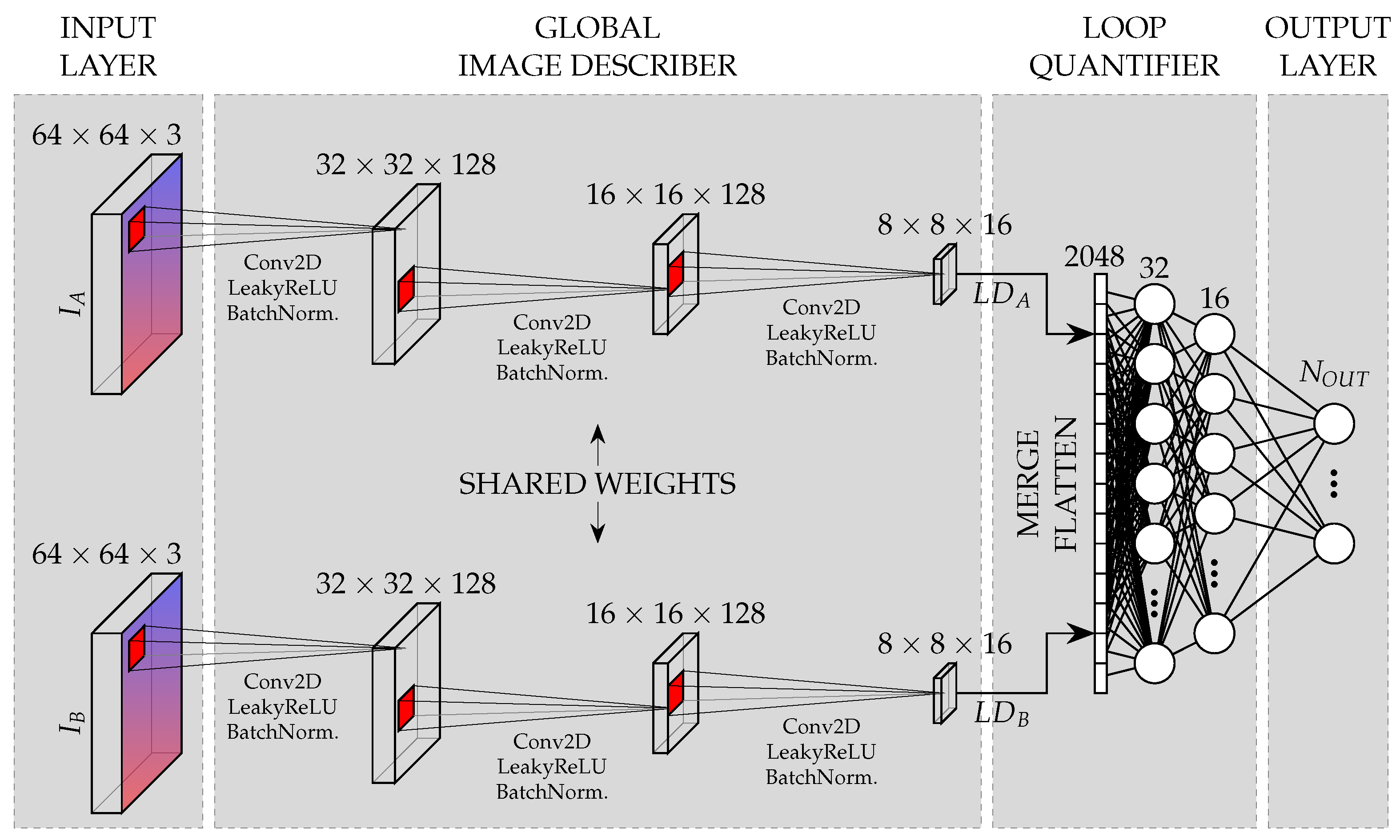 Jmse 10 00511 g003 550