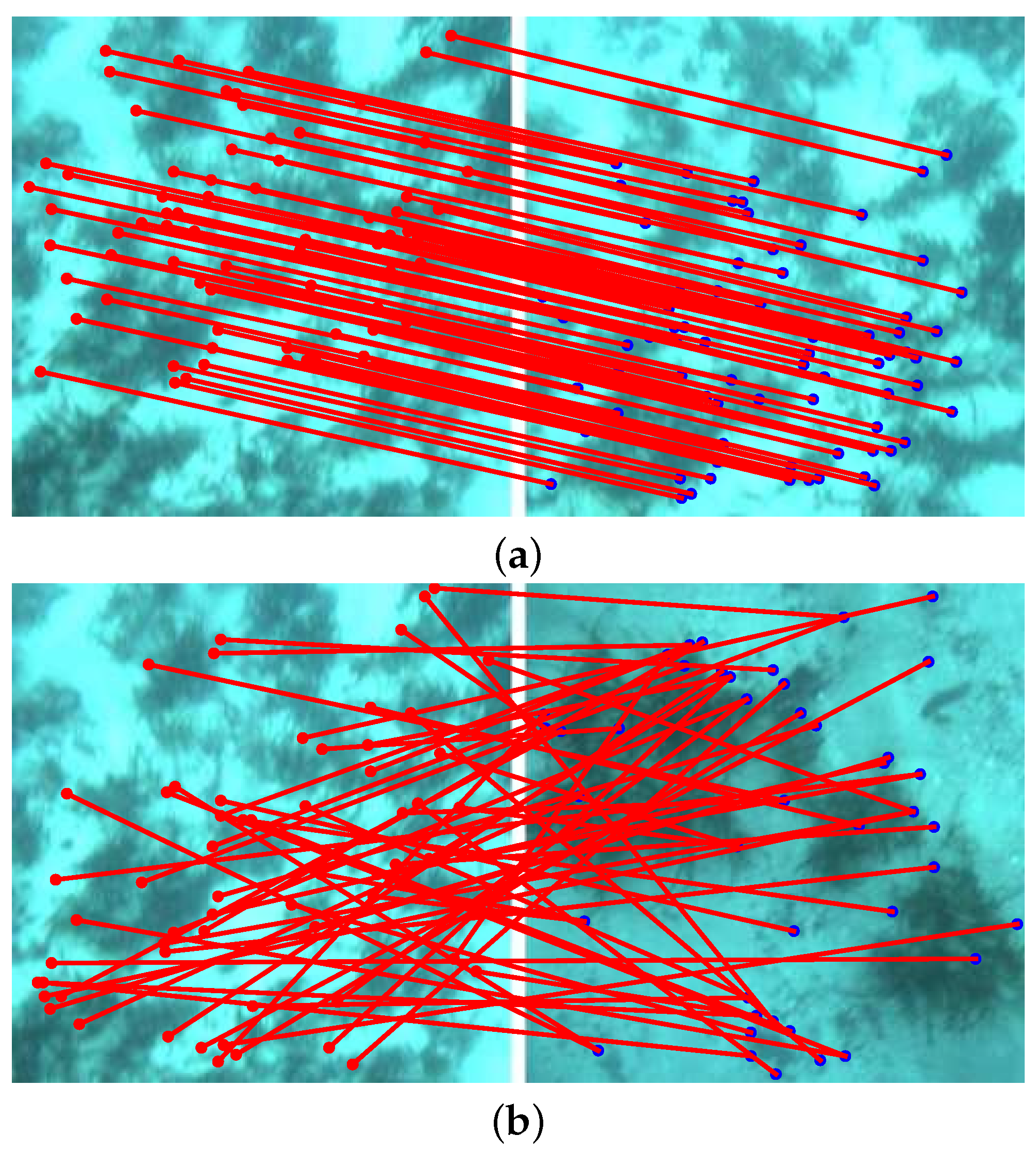 Jmse 10 00511 g005 550