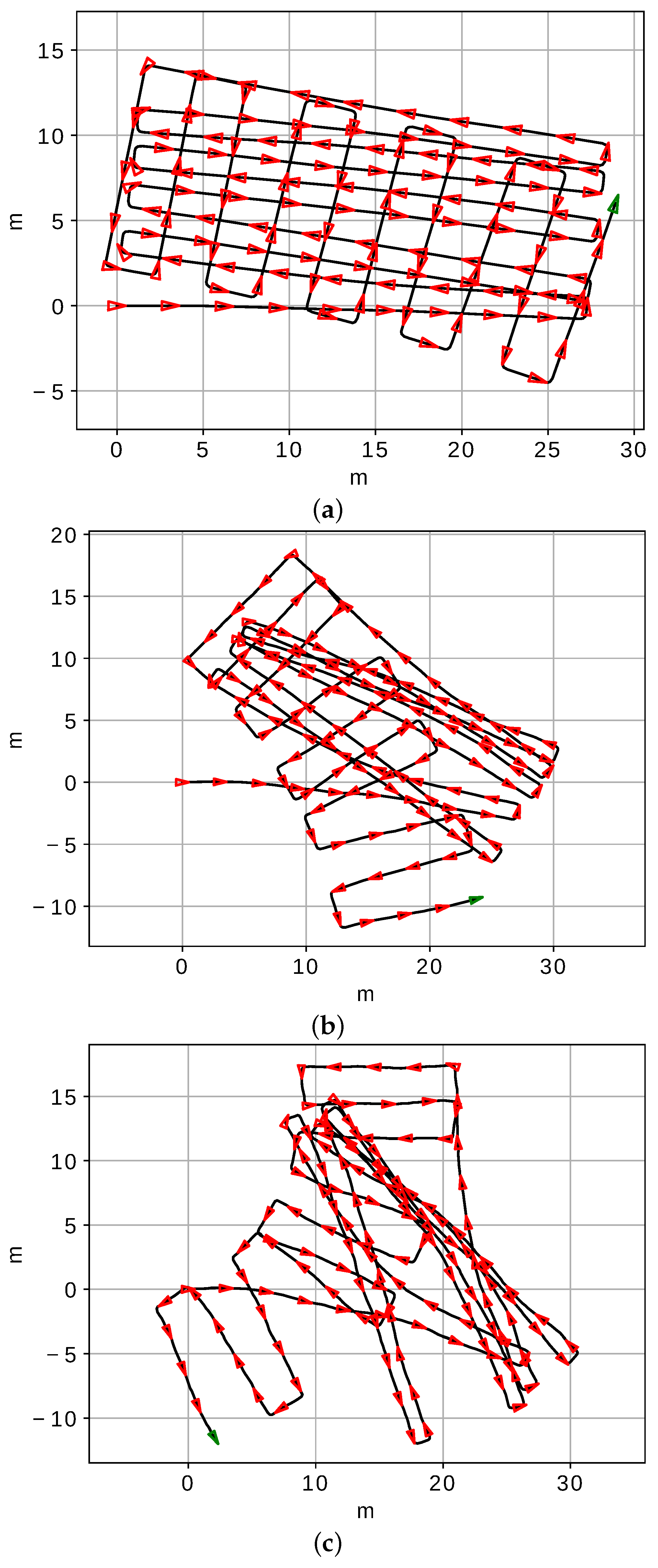 Jmse 10 00511 g013 550