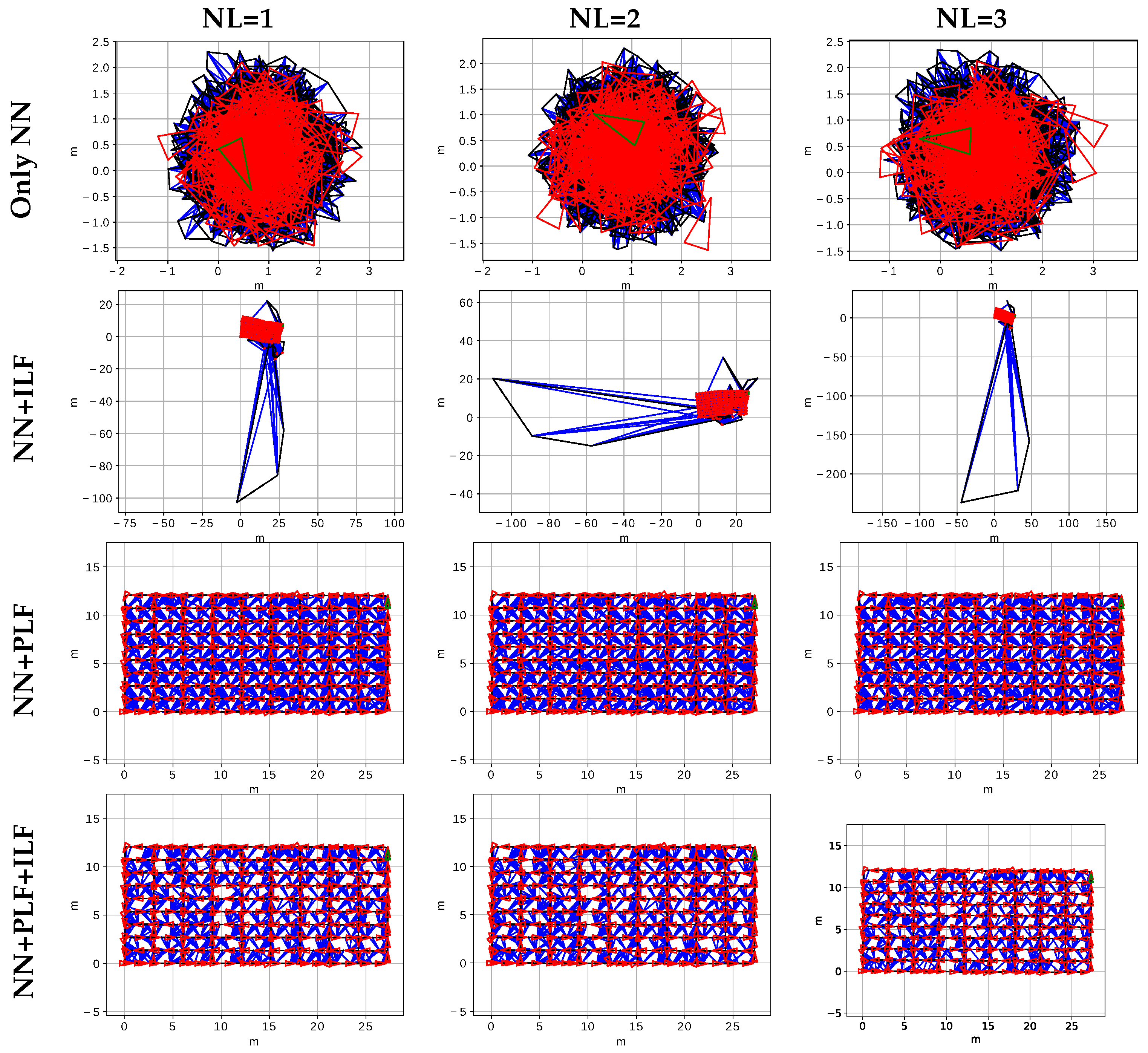 Jmse 10 00511 g014 550