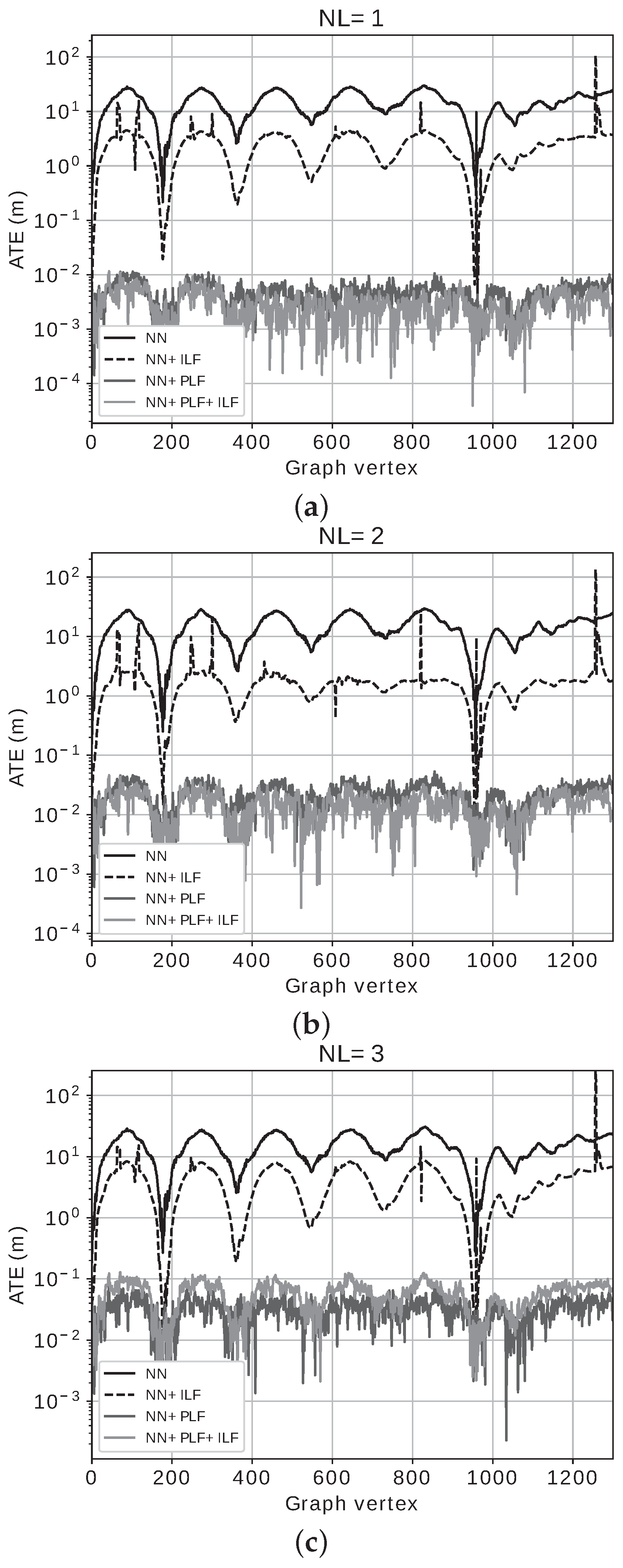 Jmse 10 00511 g015 550