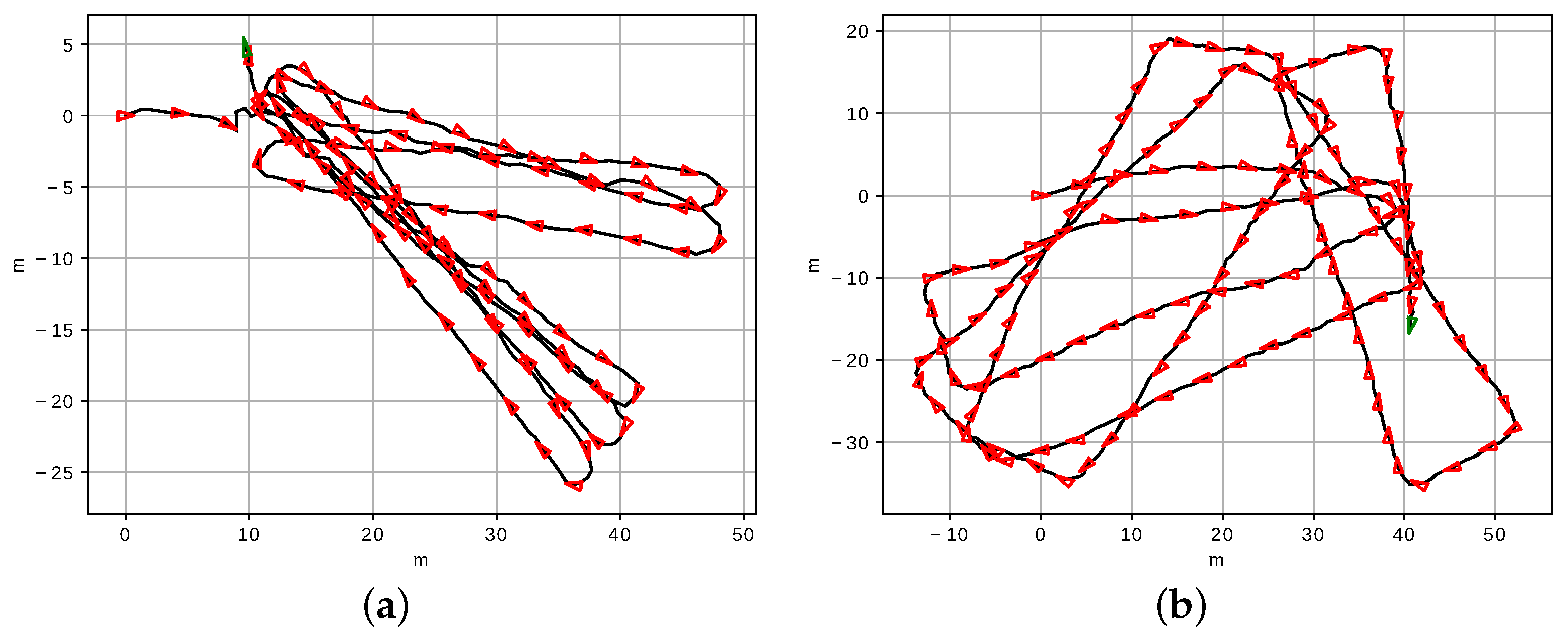 Jmse 10 00511 g021 550