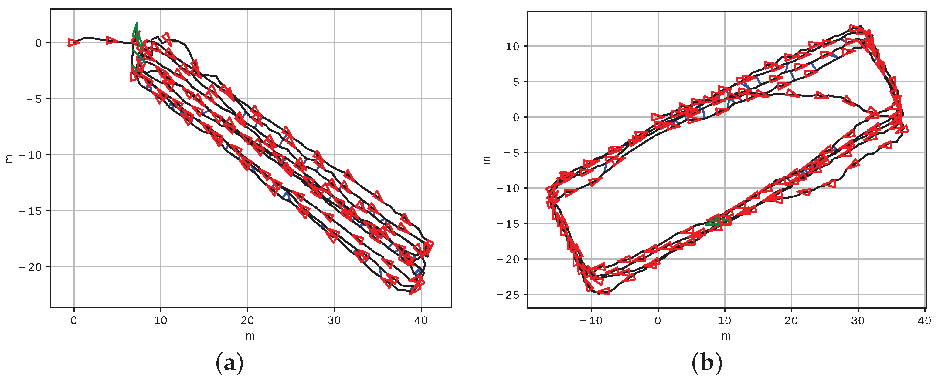 Jmse 10 00511 g022 550