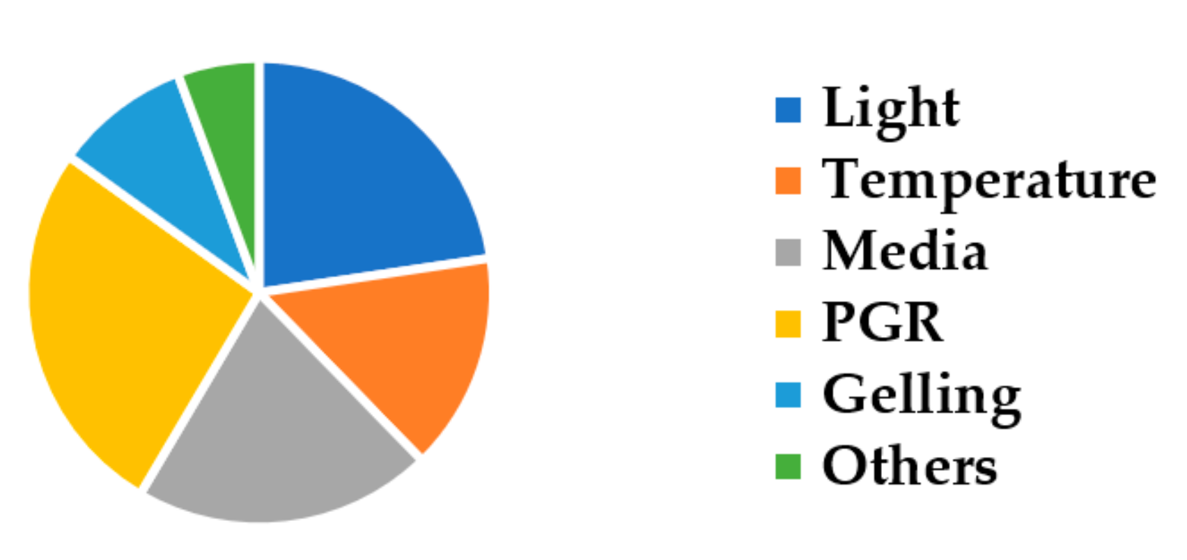 Jmse 10 00513 g003 Jmse 10 00513 g003