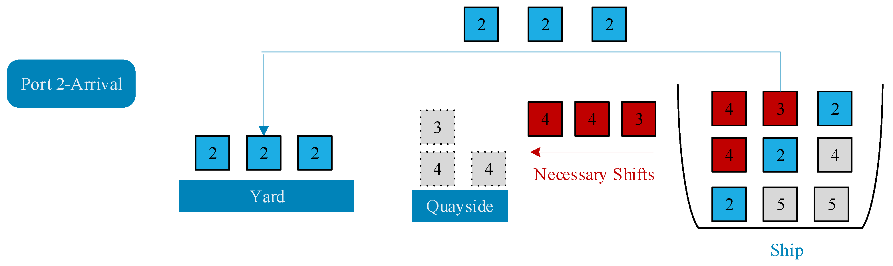 Jmse 10 00517 g004 550