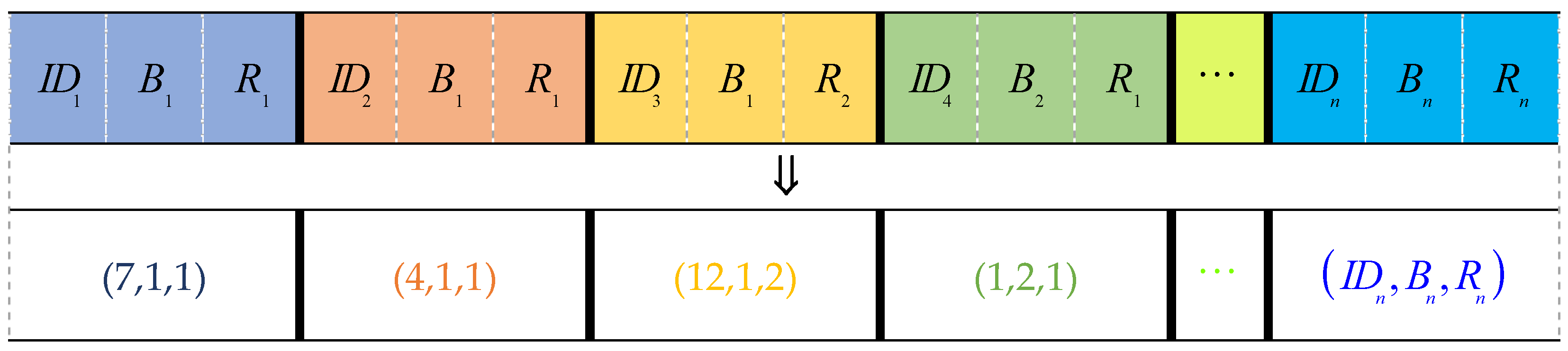 Jmse 10 00517 g005 550