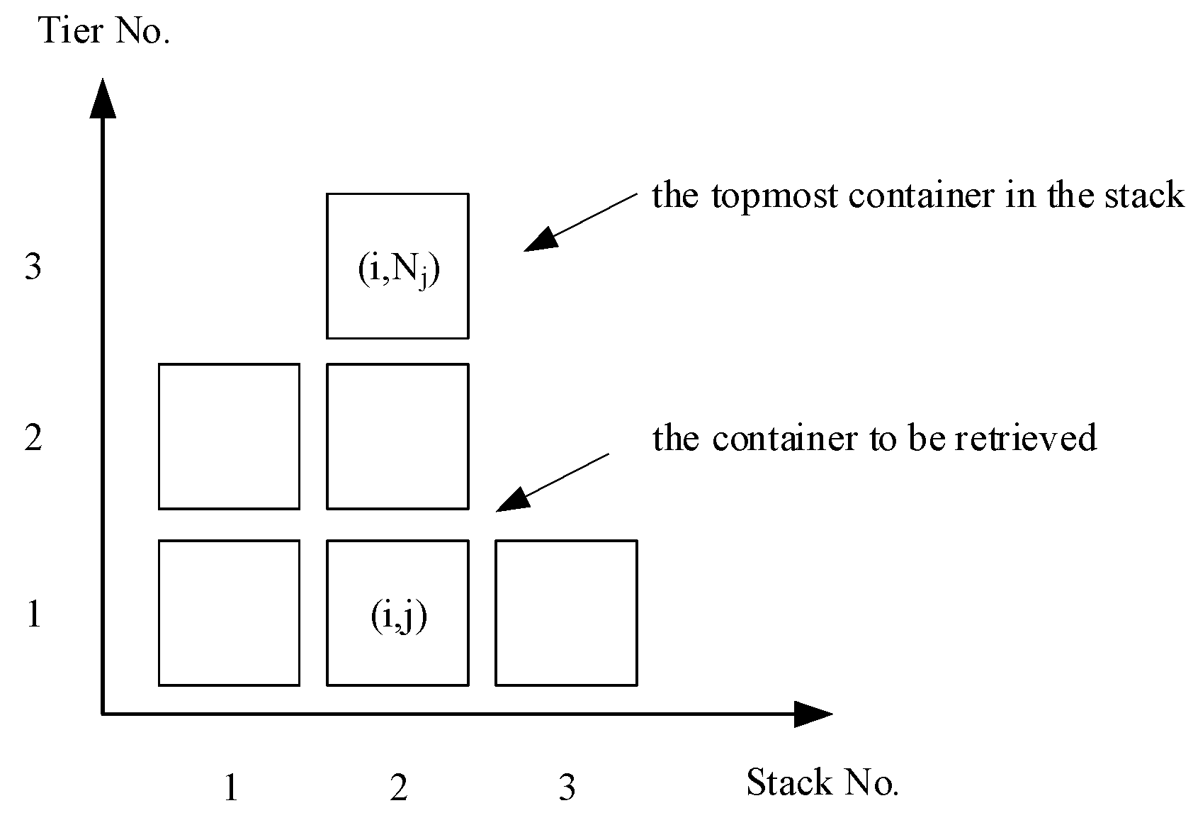Jmse 10 00517 g007 550