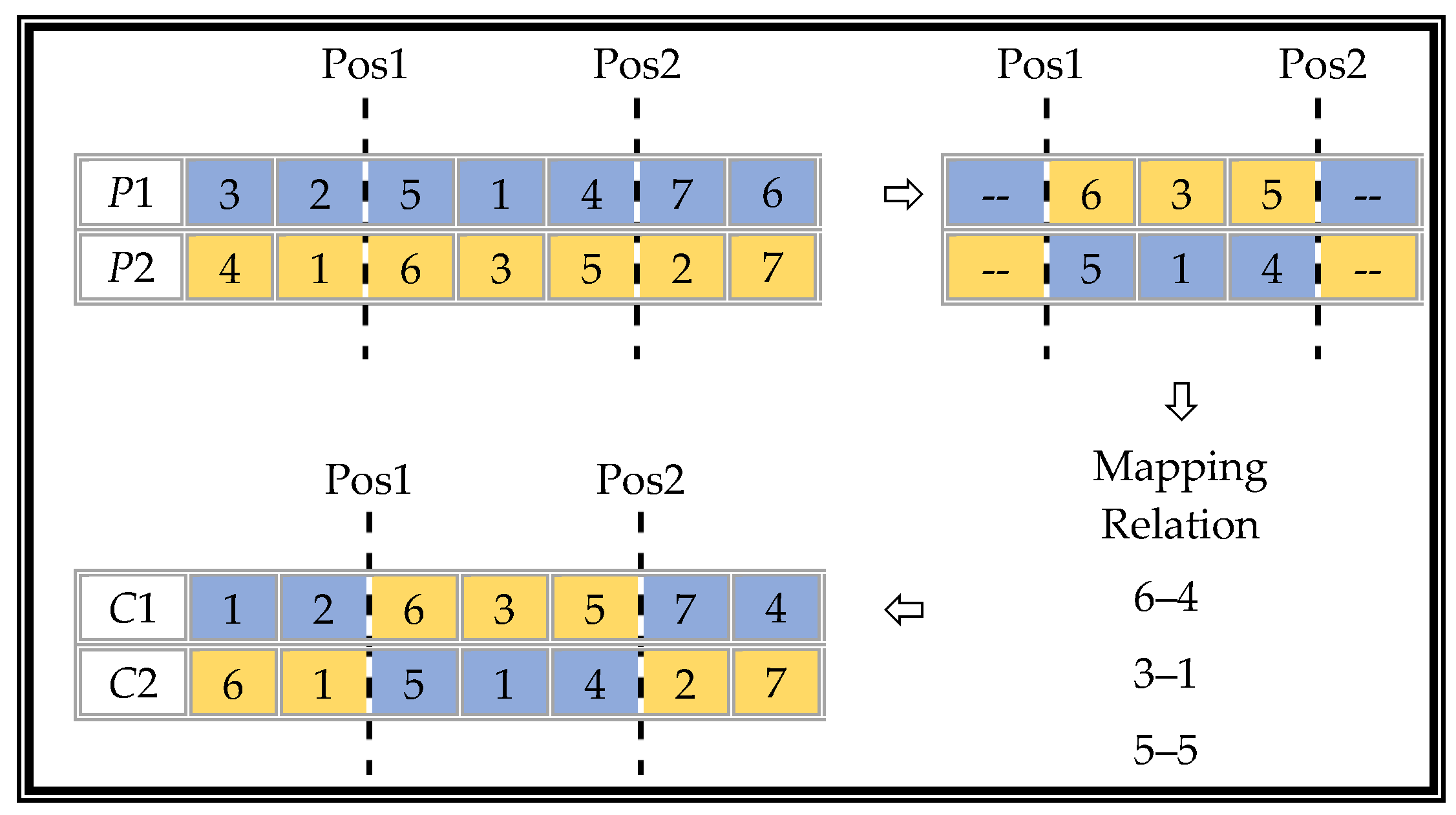 Jmse 10 00517 g009 550