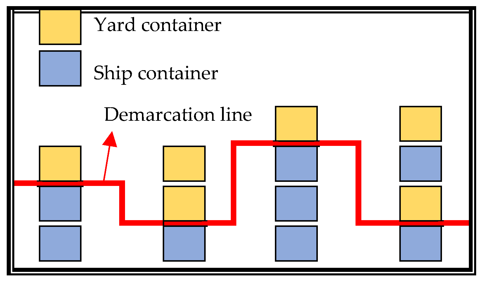 Jmse 10 00517 g011 550