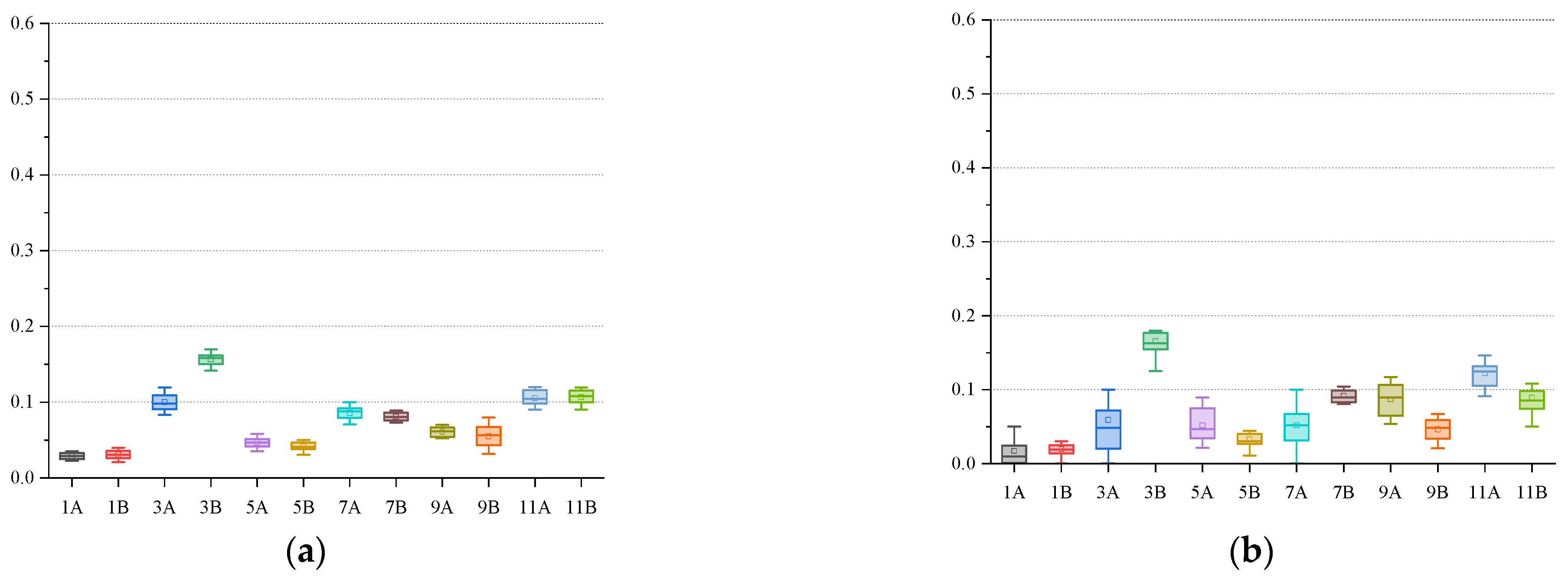 Jmse 10 00517 g013a 550