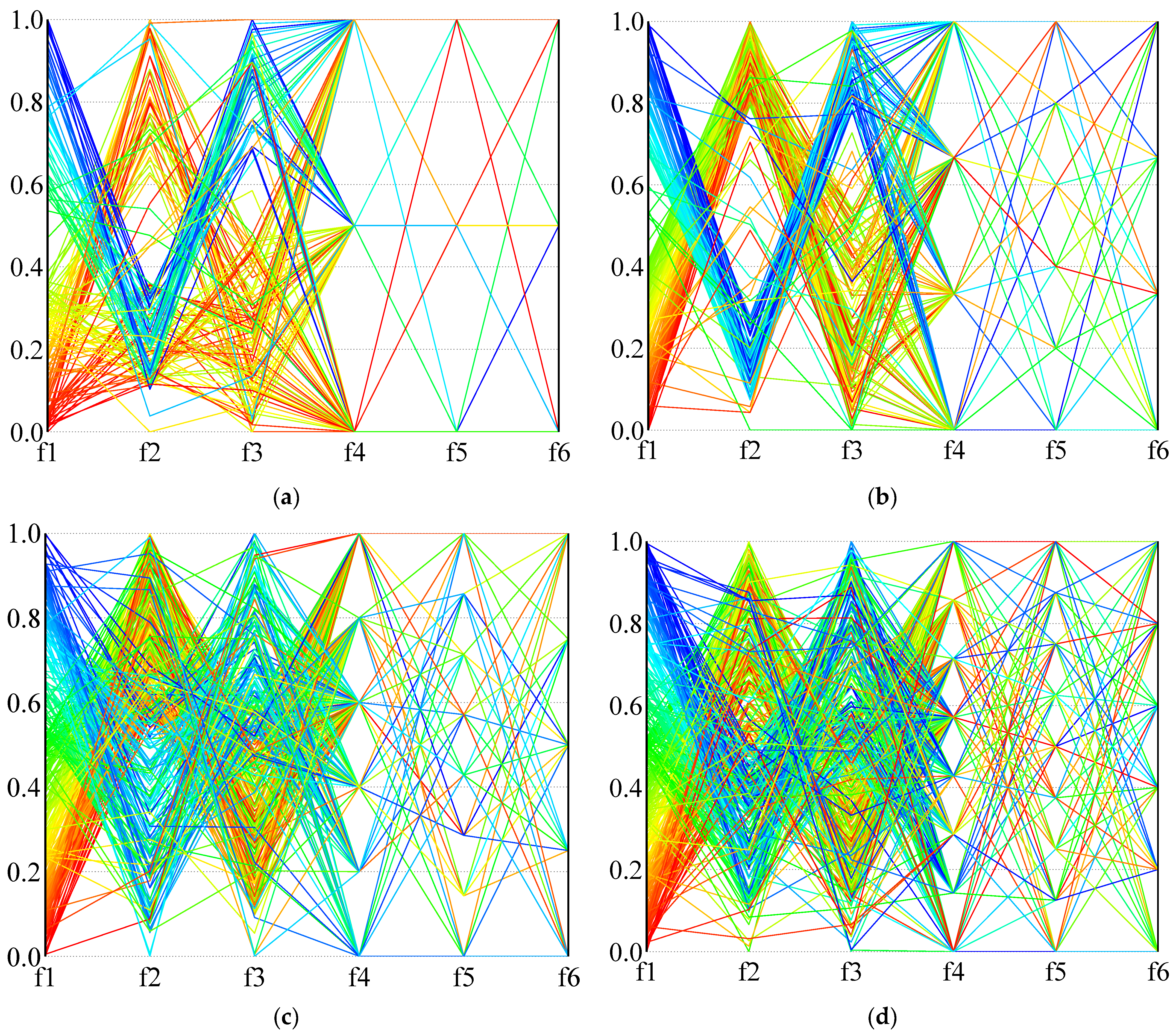 Jmse 10 00517 g014a 550