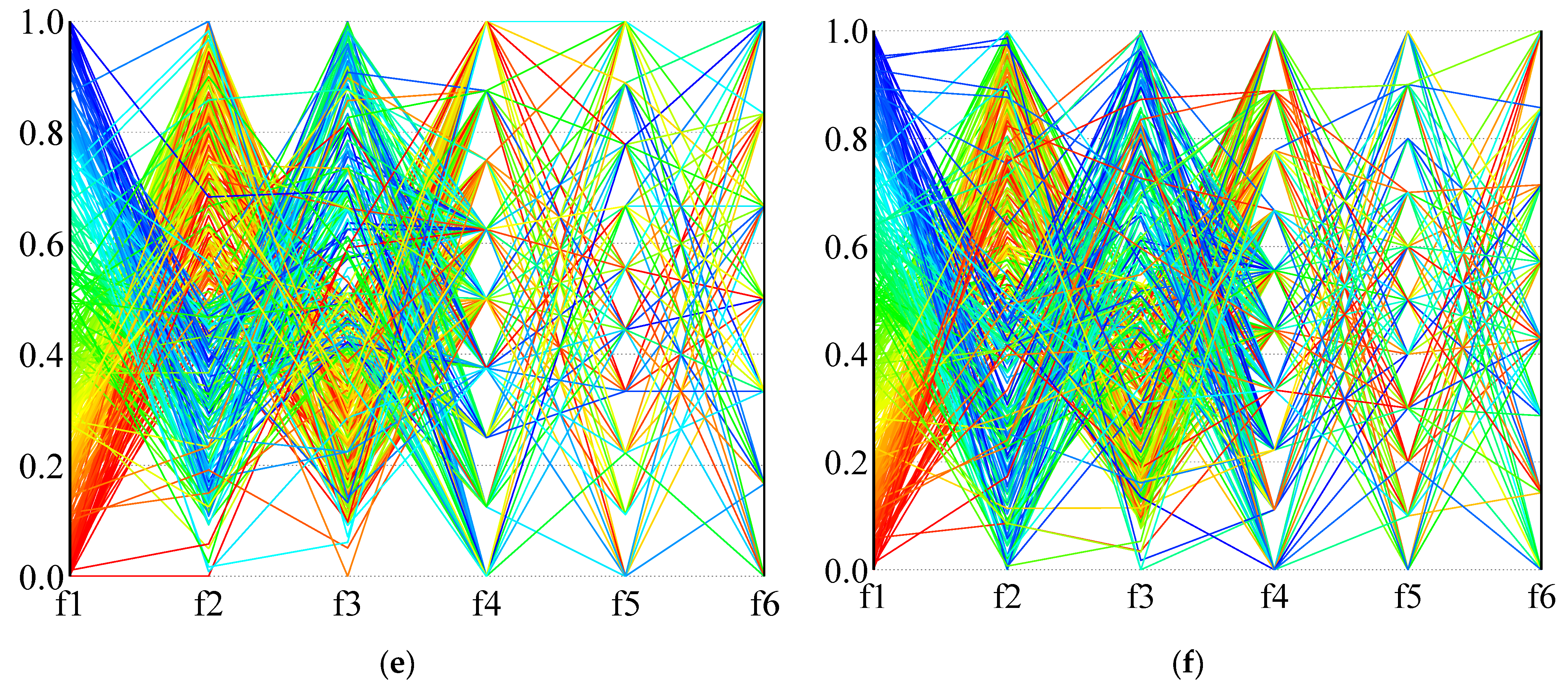 Jmse 10 00517 g014b 550