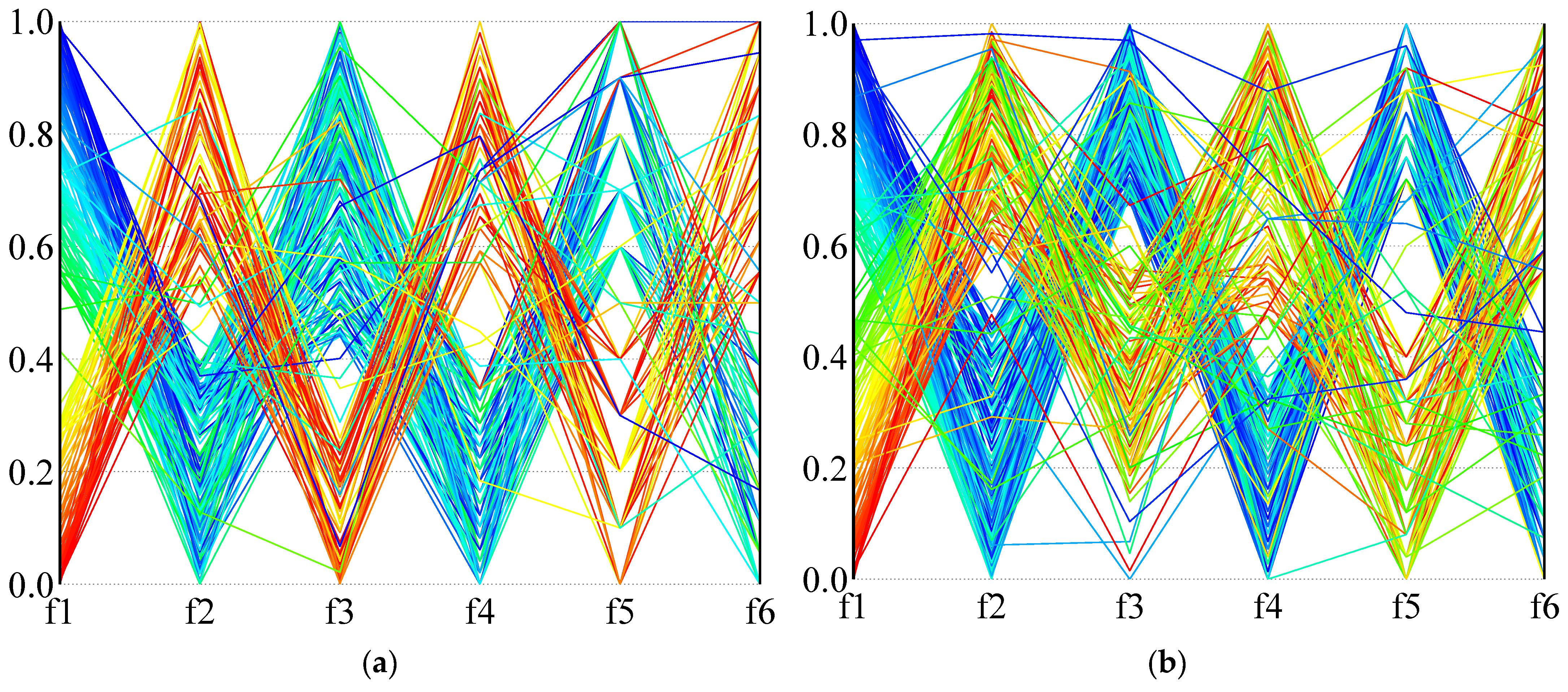 Jmse 10 00517 g015a 550