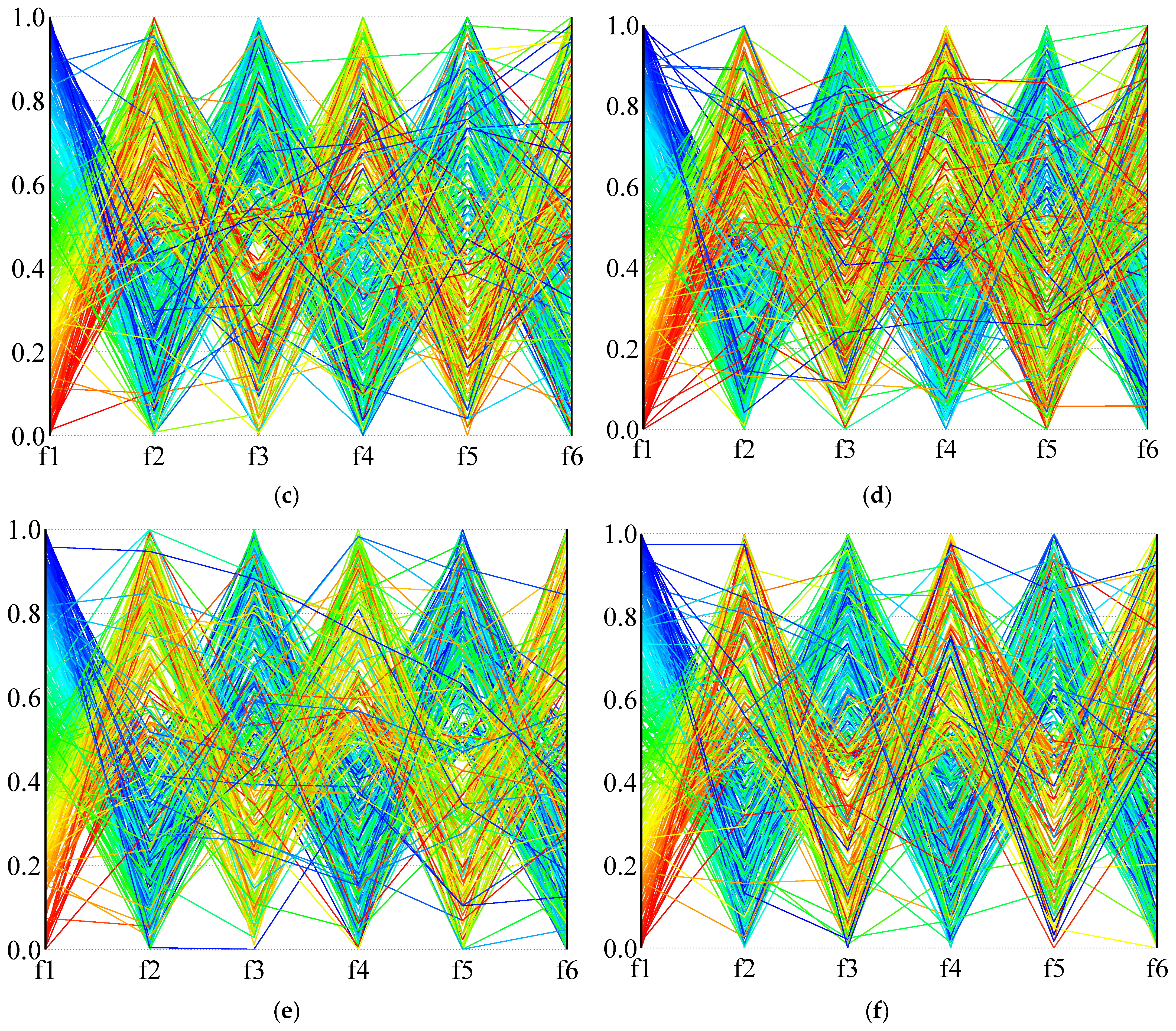 Jmse 10 00517 g015b 550