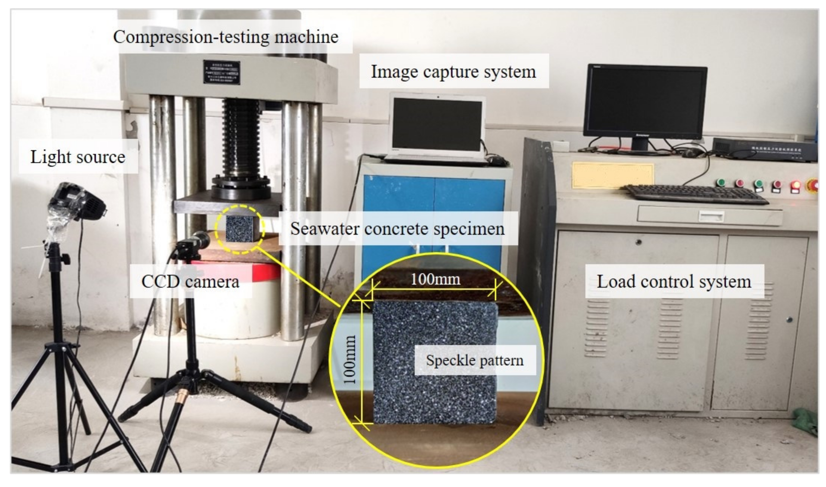Jmse 10 00518 g002 550