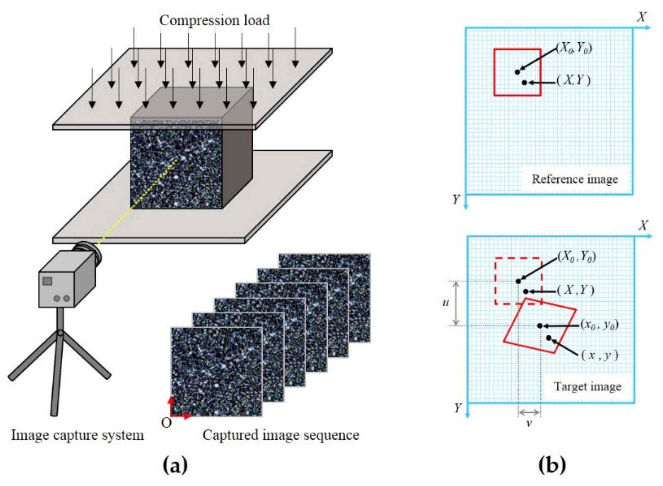 Jmse 10 00518 g003 550