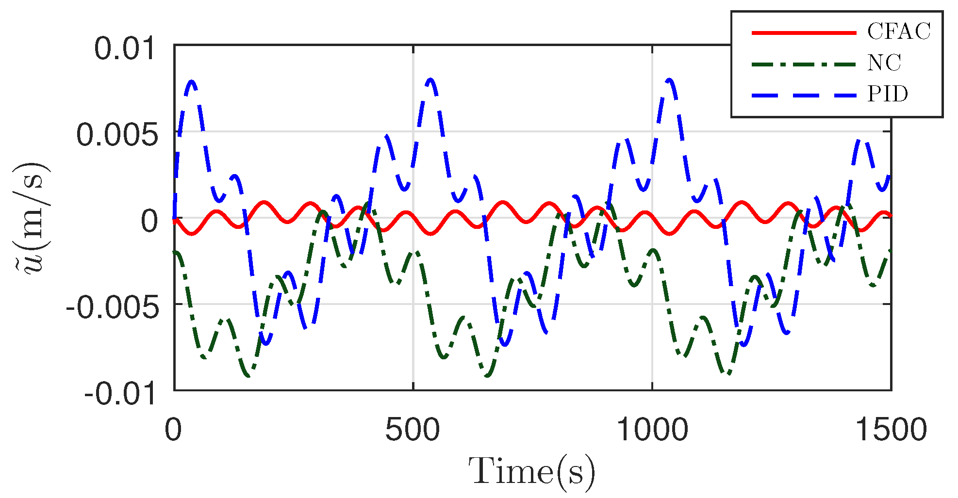 Jmse 10 00531 g005 550