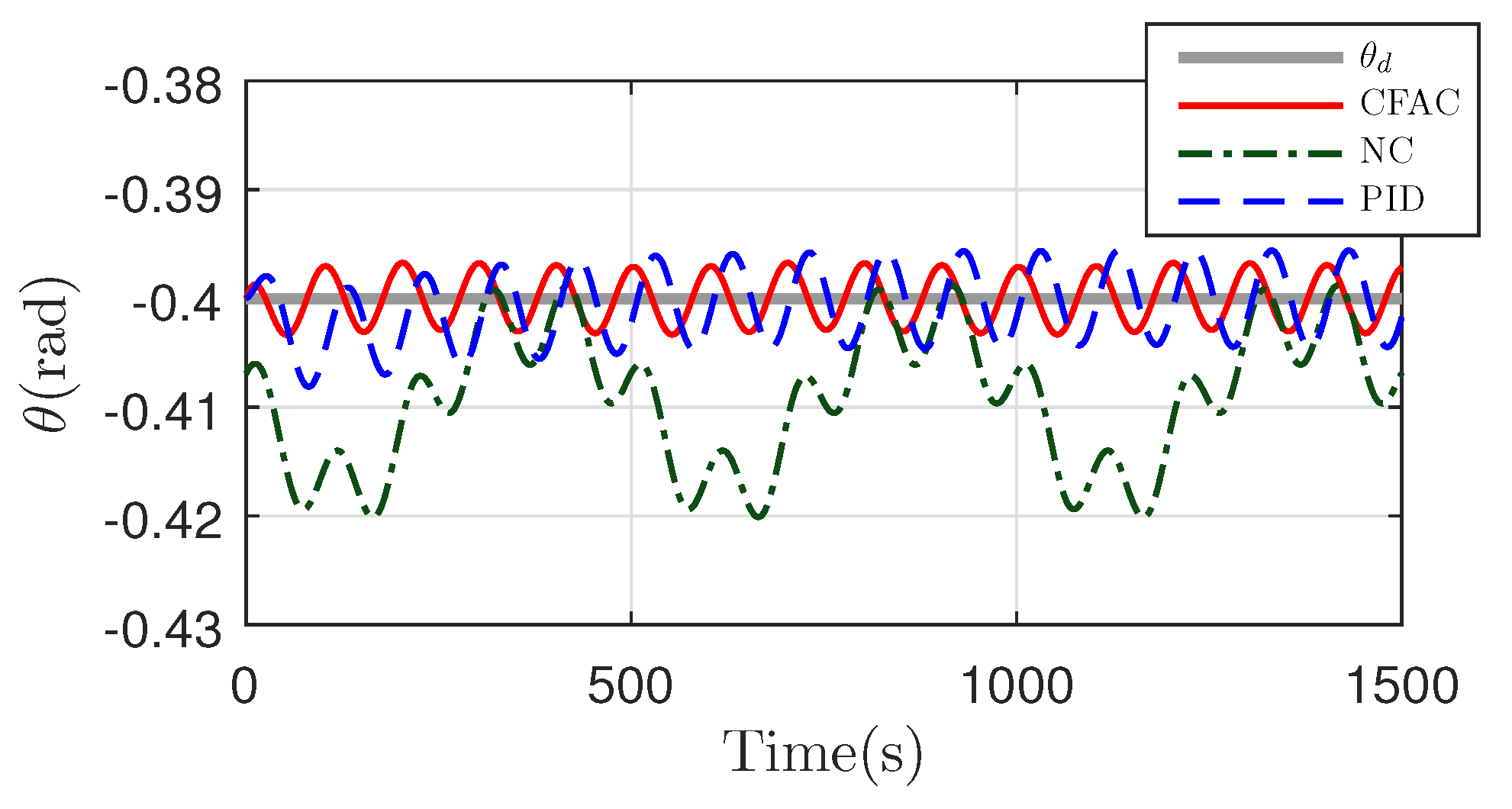 Jmse 10 00531 g006 550