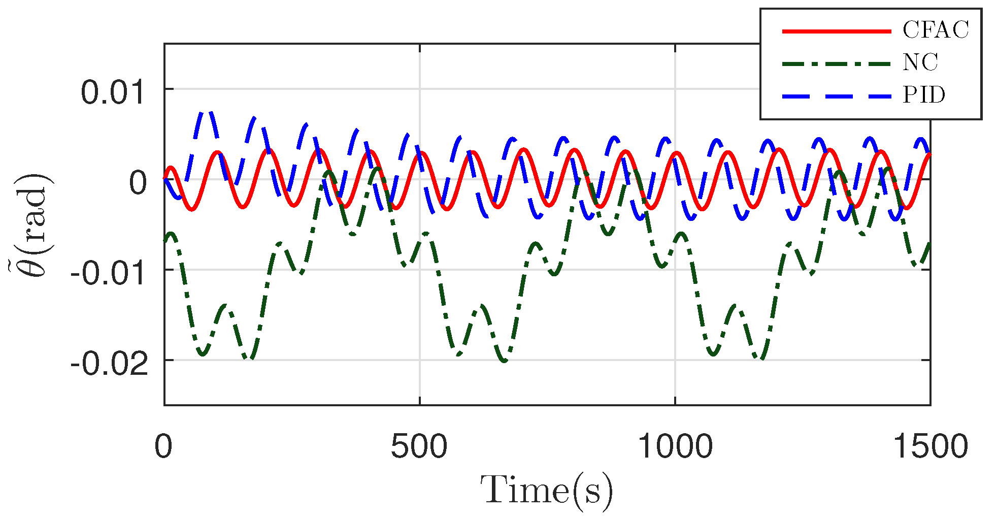 Jmse 10 00531 g007 550