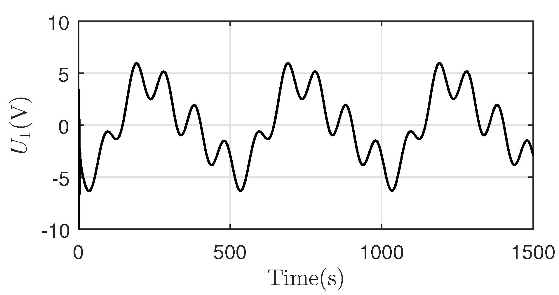 Jmse 10 00531 g008 550