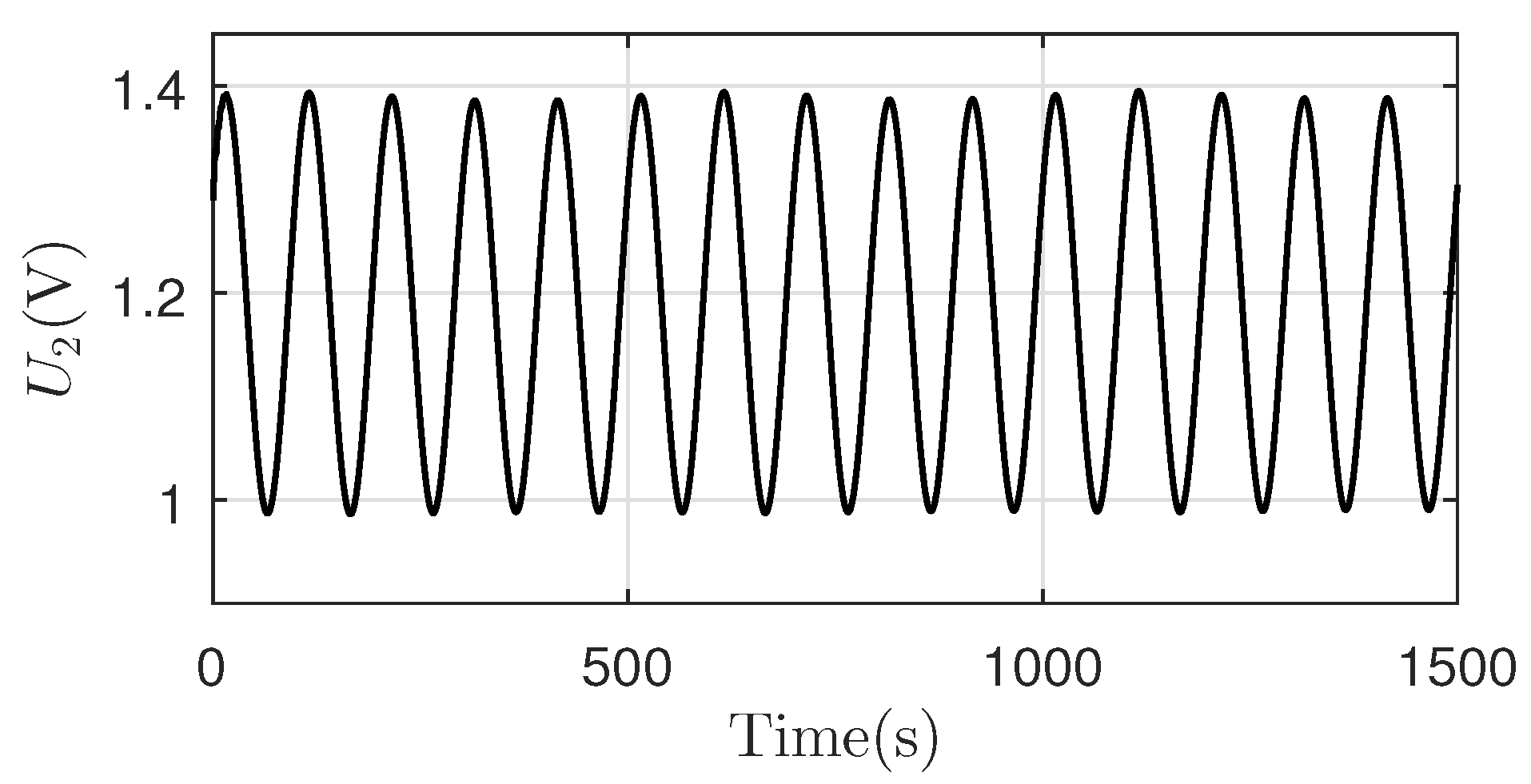 Jmse 10 00531 g009 550
