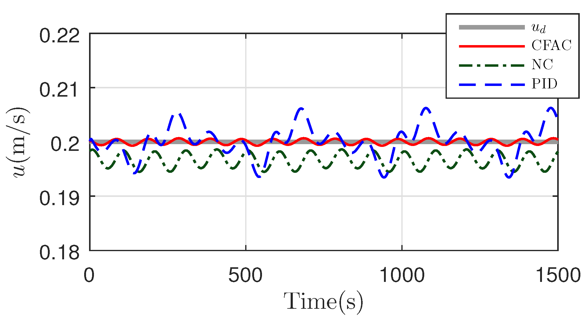 Jmse 10 00531 g010 550