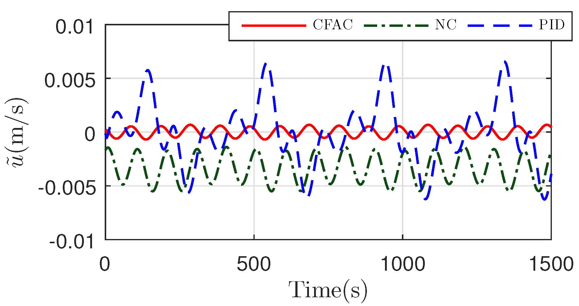 Jmse 10 00531 g011 550
