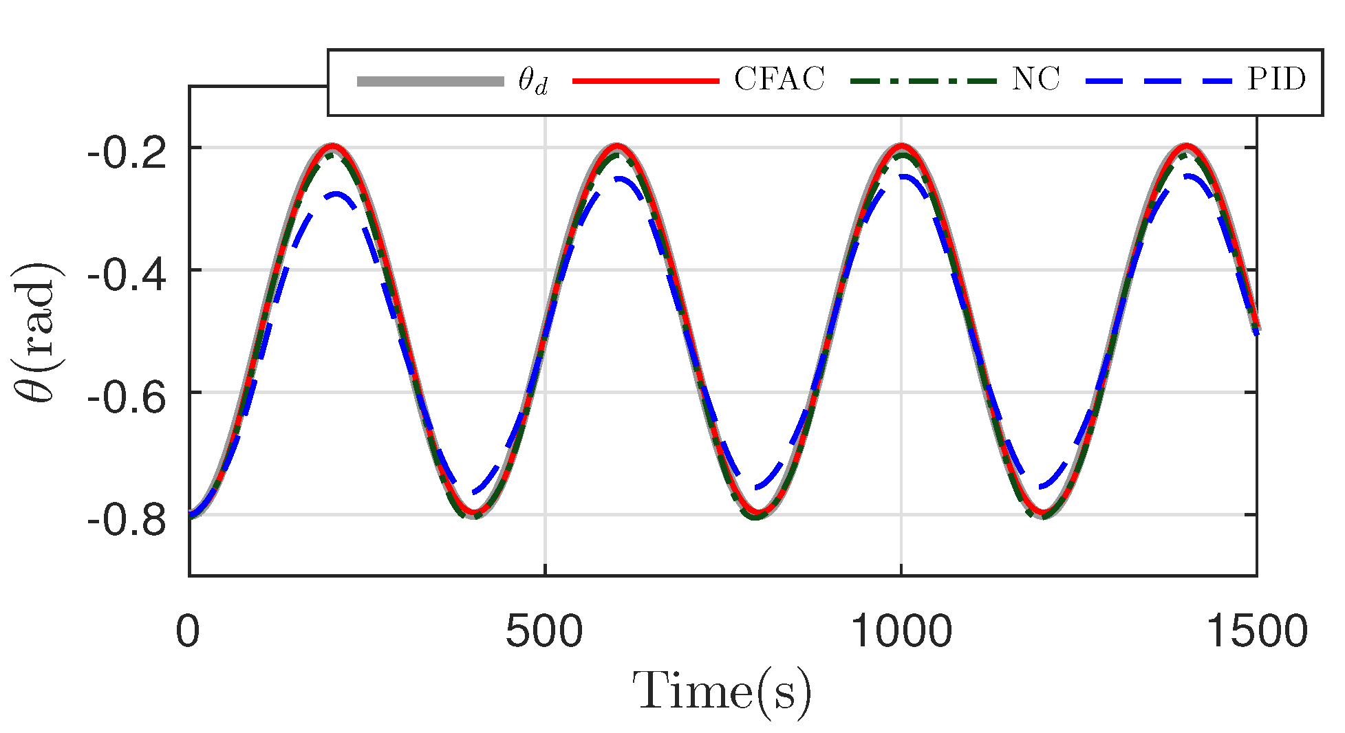 Jmse 10 00531 g012 550