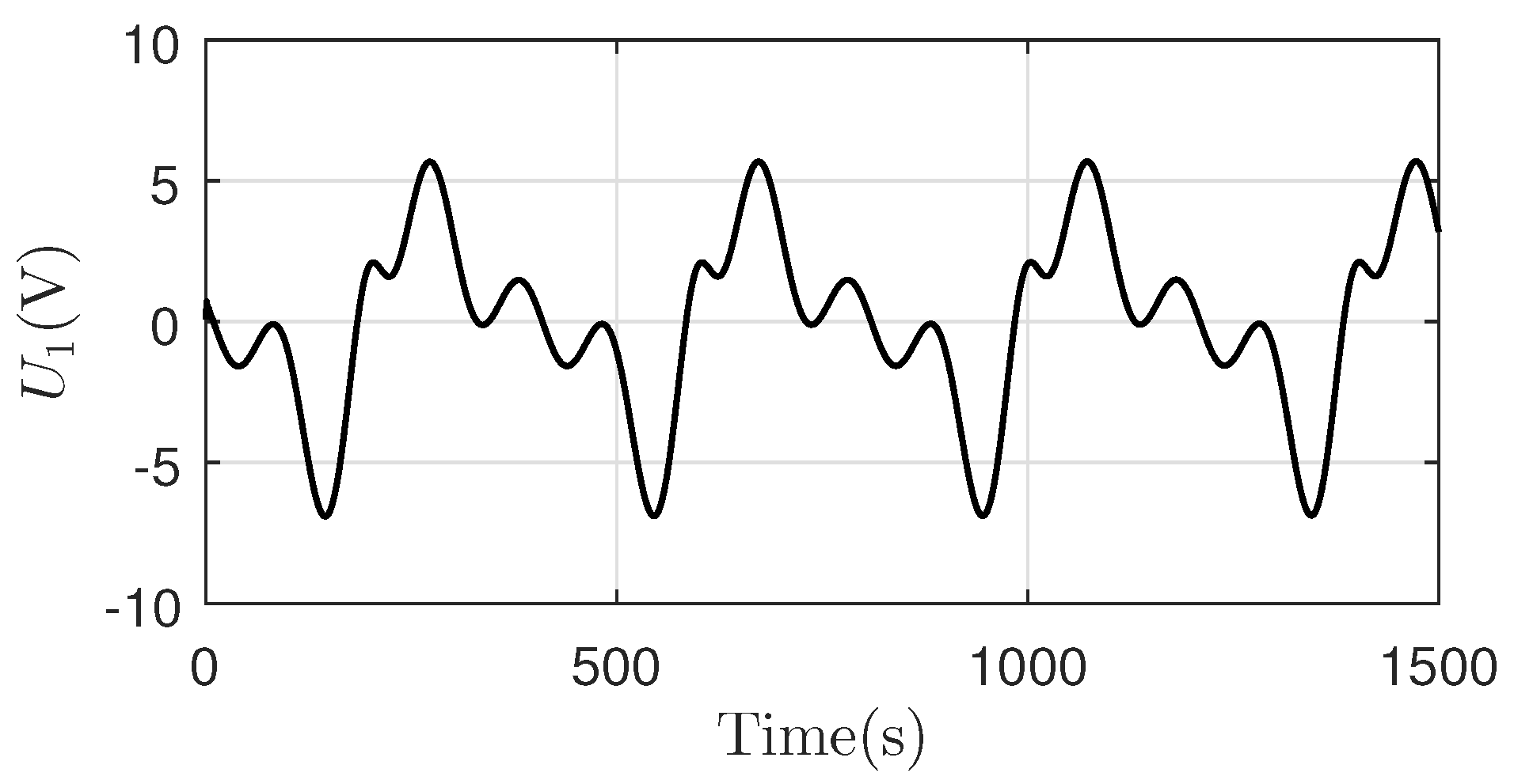 Jmse 10 00531 g014 550