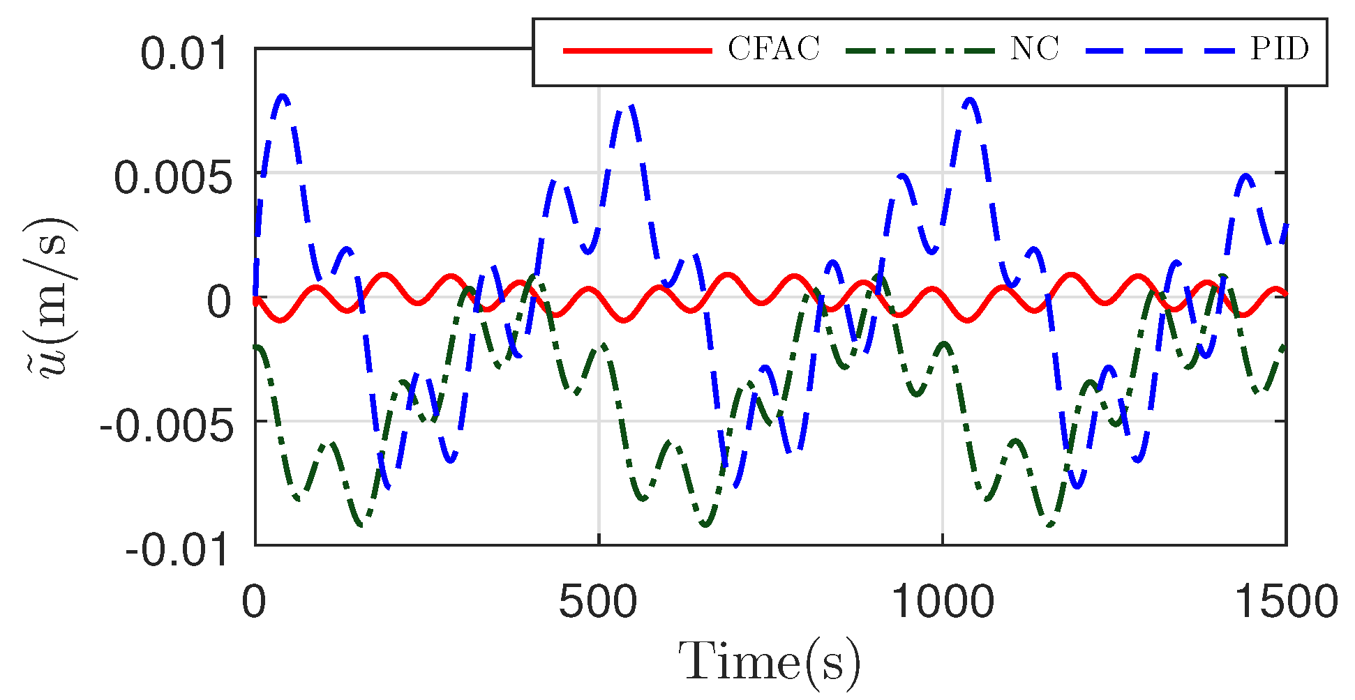 Jmse 10 00531 g017 550