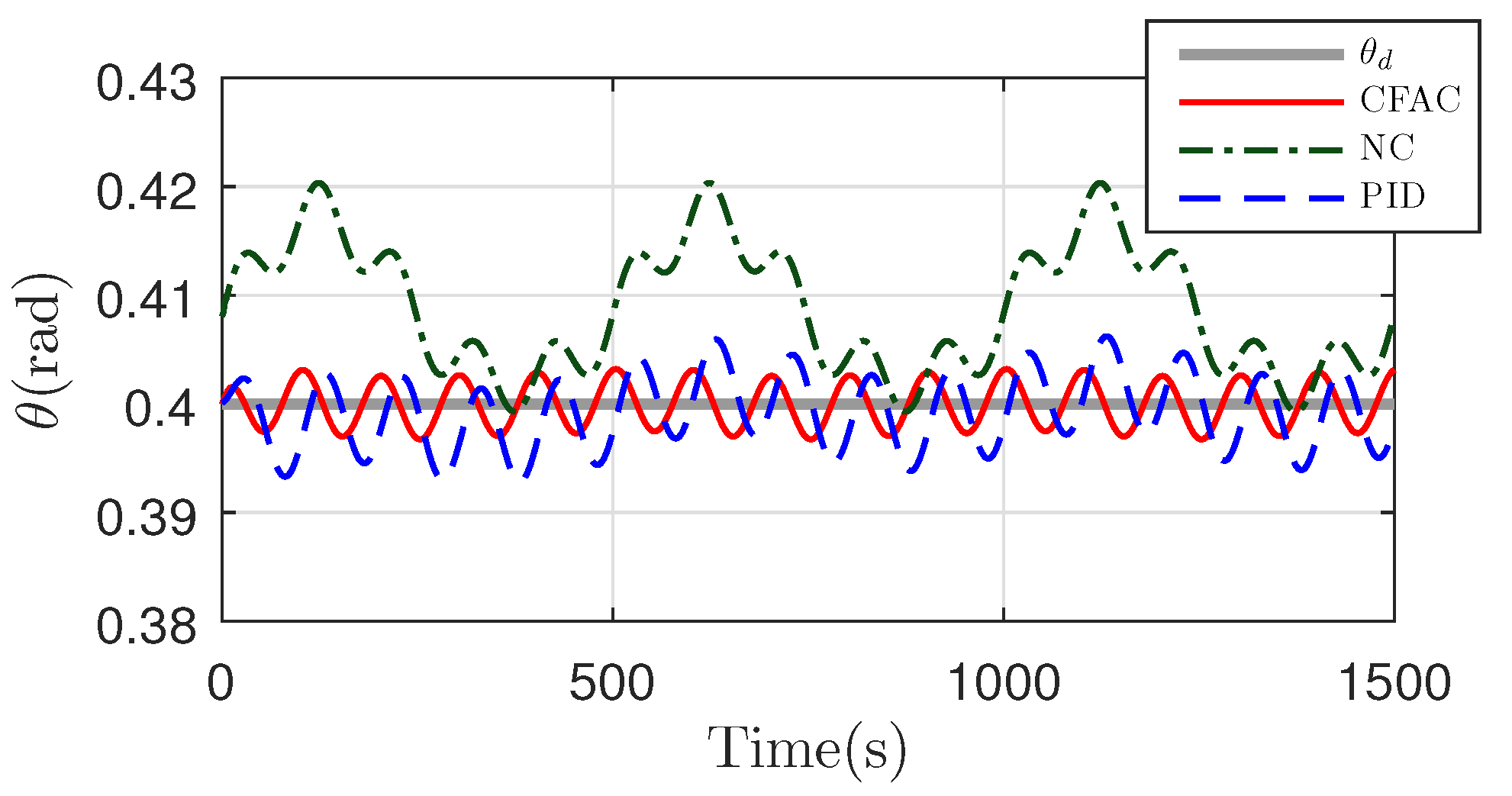 Jmse 10 00531 g018 550