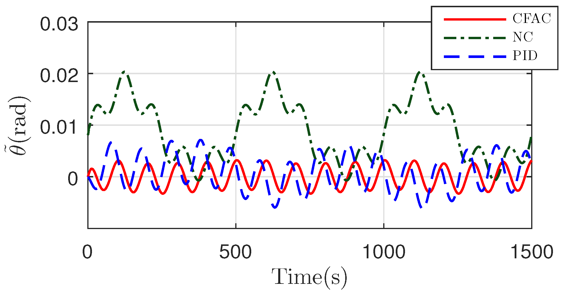 Jmse 10 00531 g019 550