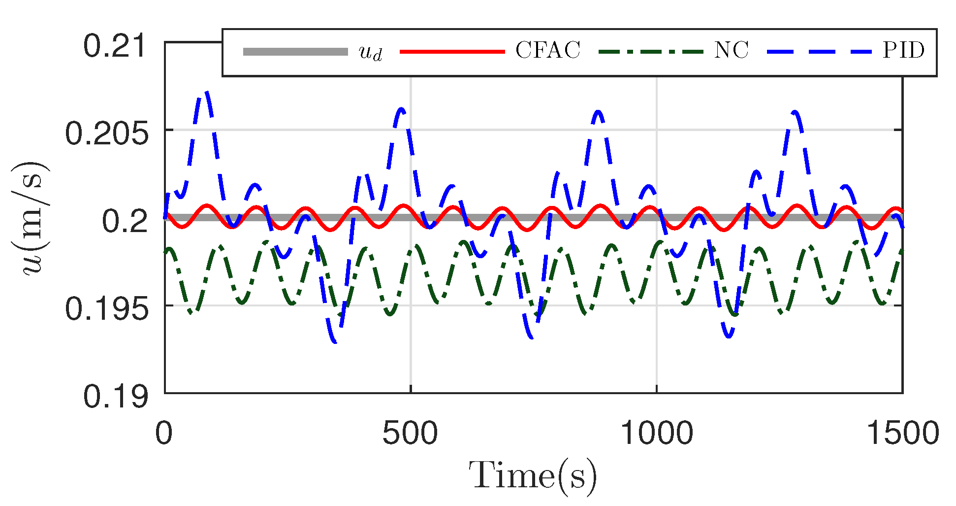 Jmse 10 00531 g022 550