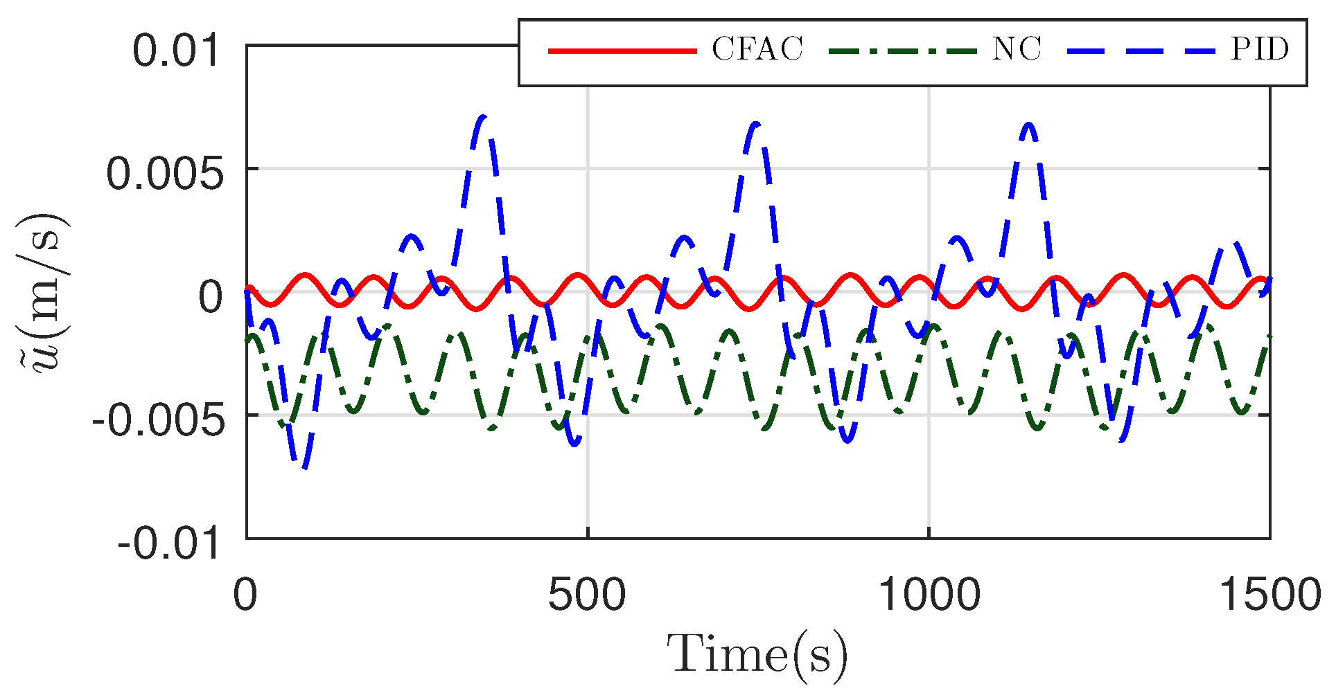 Jmse 10 00531 g023 550