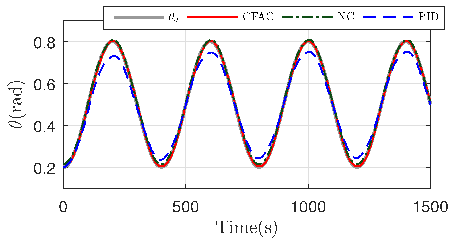 Jmse 10 00531 g024 550