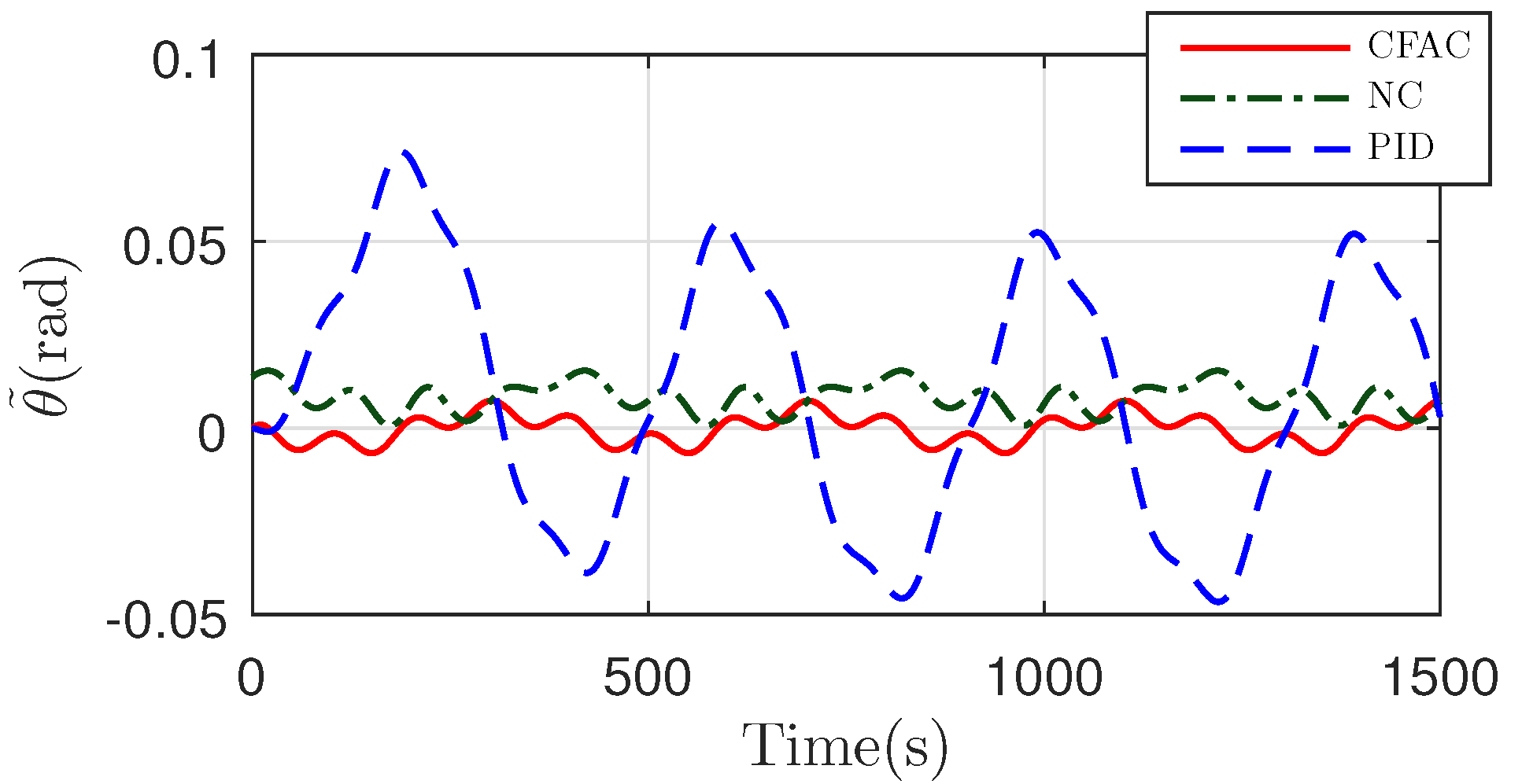Jmse 10 00531 g025 550