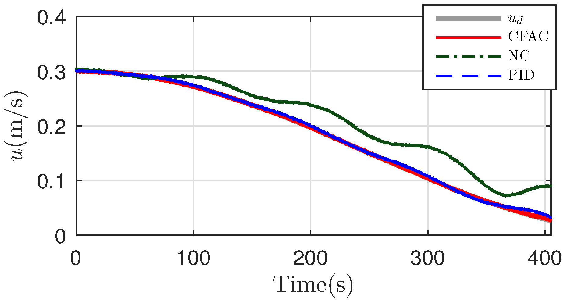 Jmse 10 00531 g028 550
