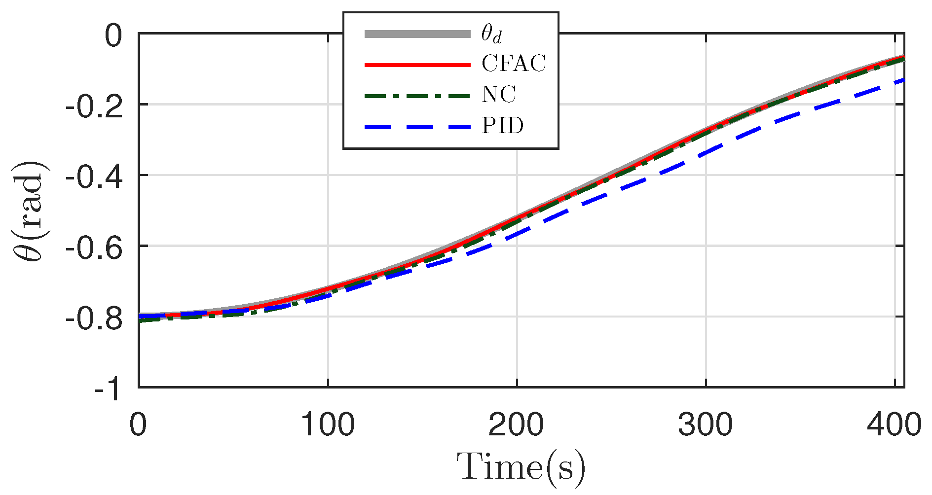 Jmse 10 00531 g029 550