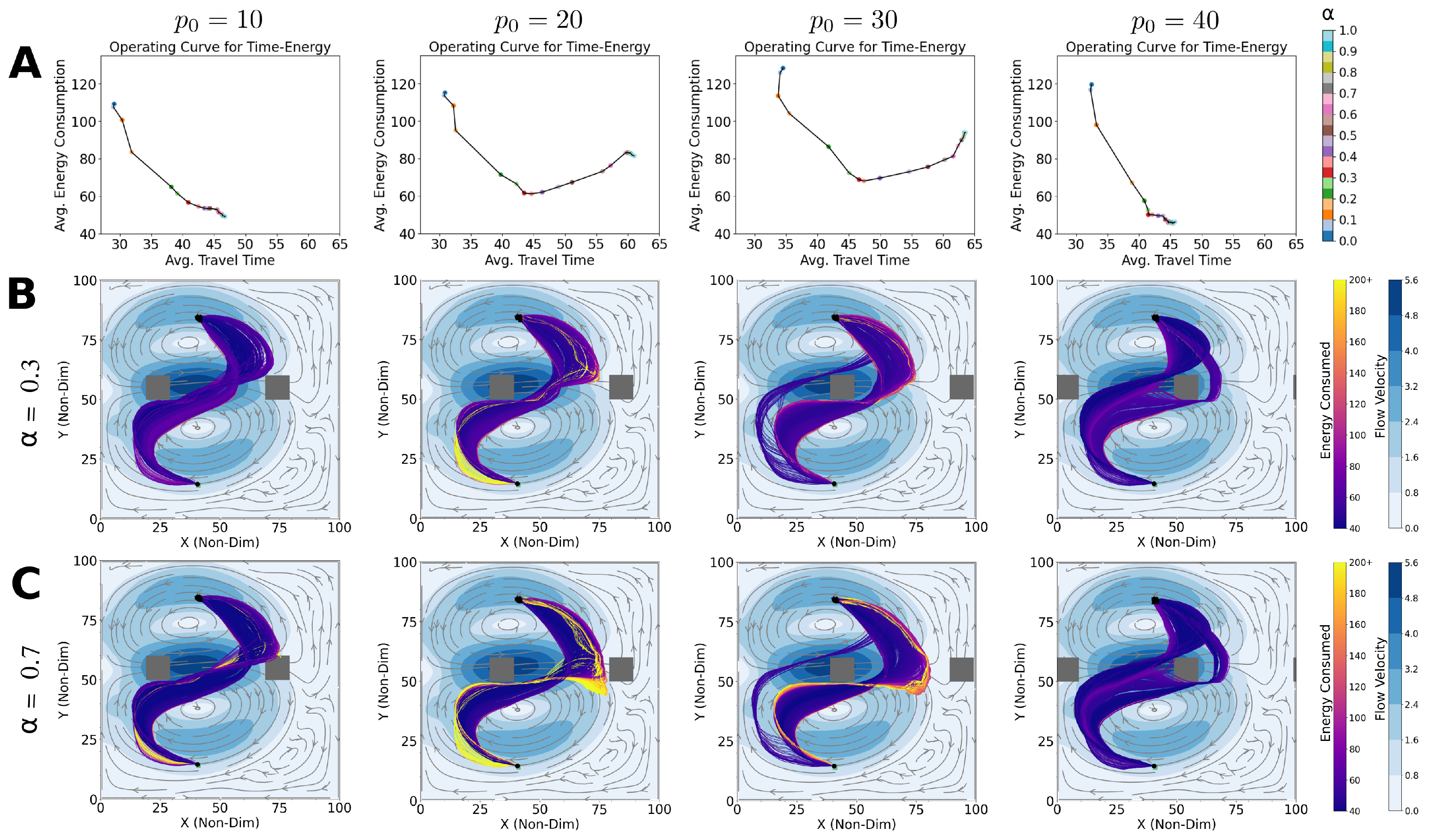 Jmse 10 00533 g004 550