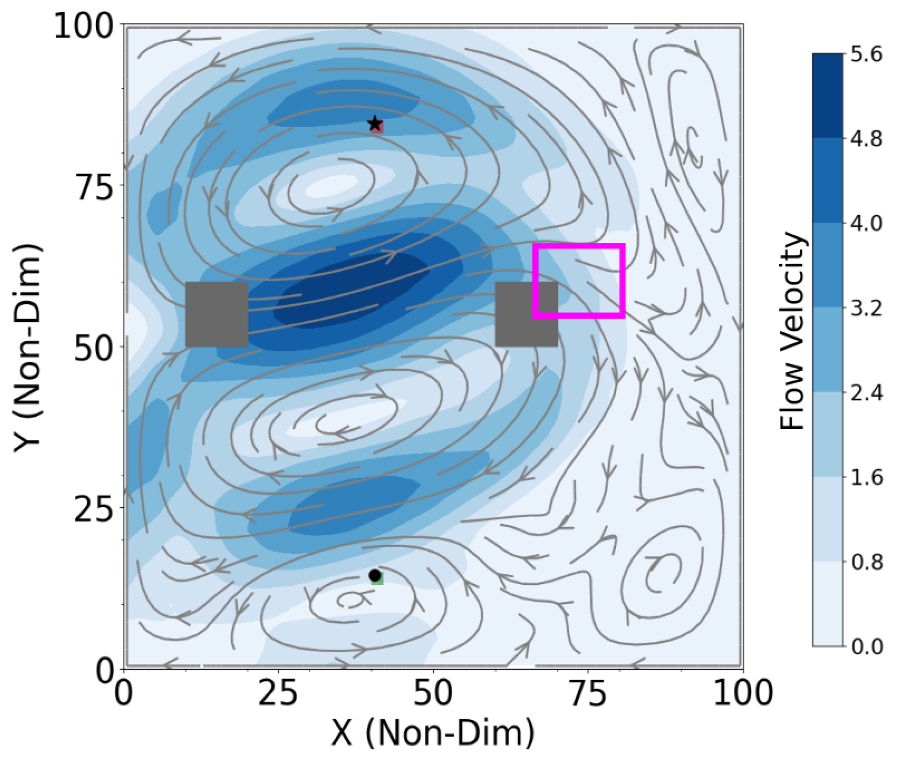 Jmse 10 00533 g0a1 550