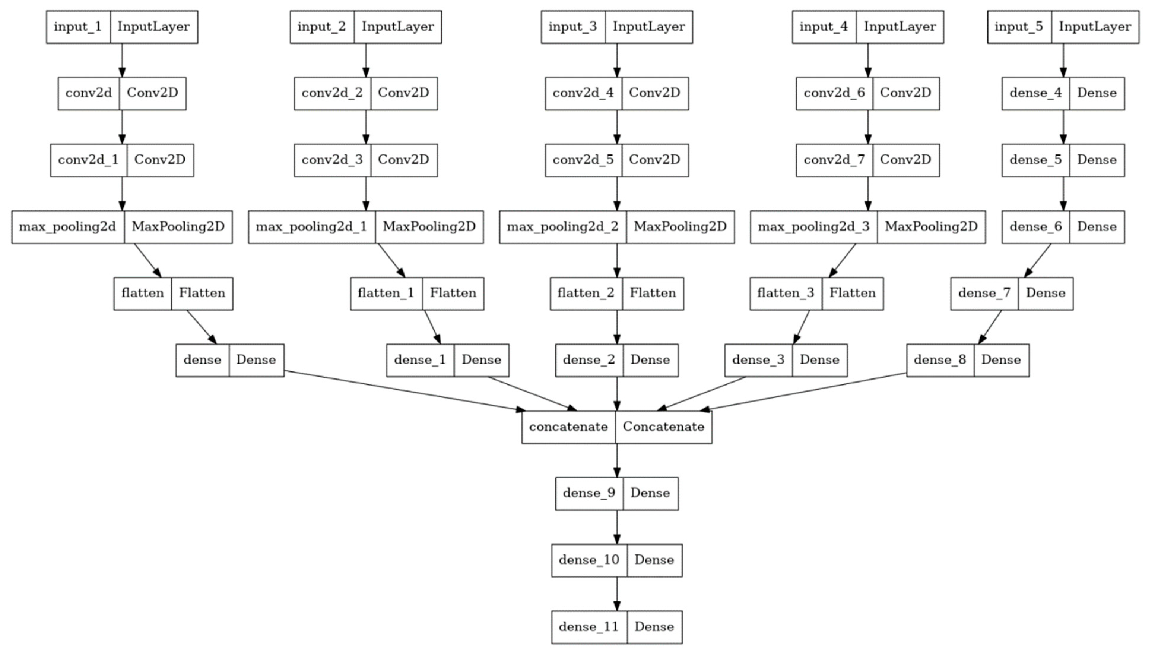 Jmse 10 00535 g004 Jmse 10 00535 g004