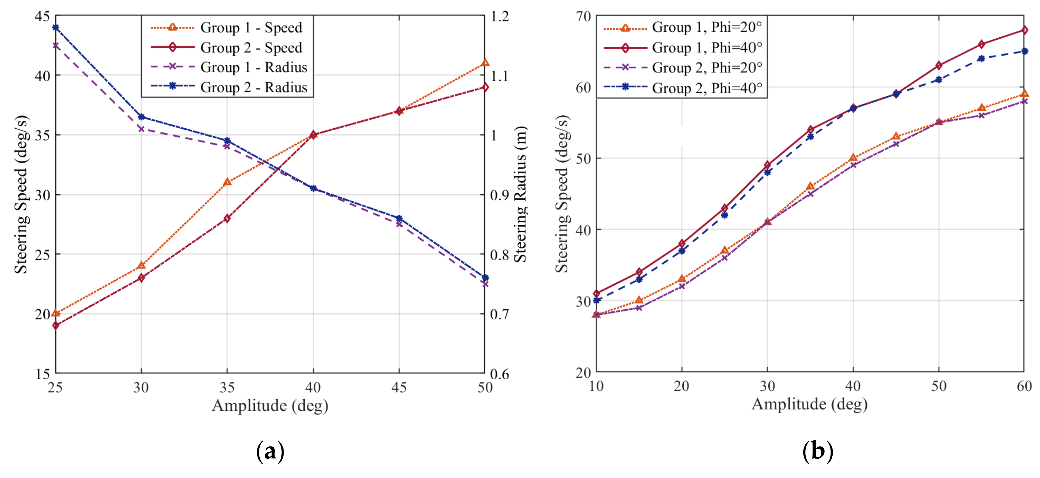 Jmse 10 00537 g010 550