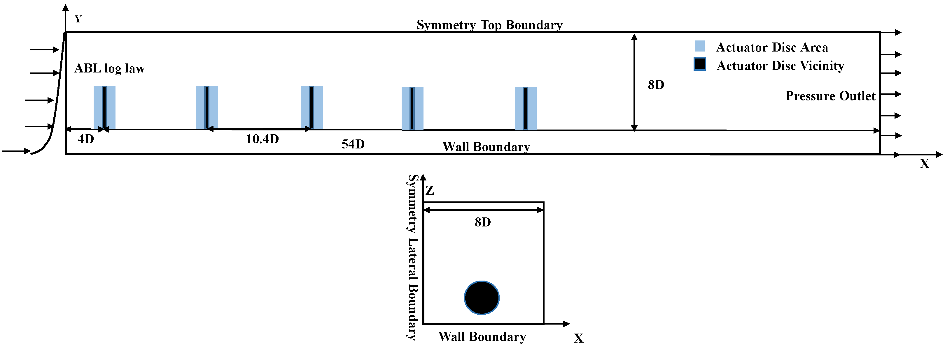 Jmse 10 00544 g001 550