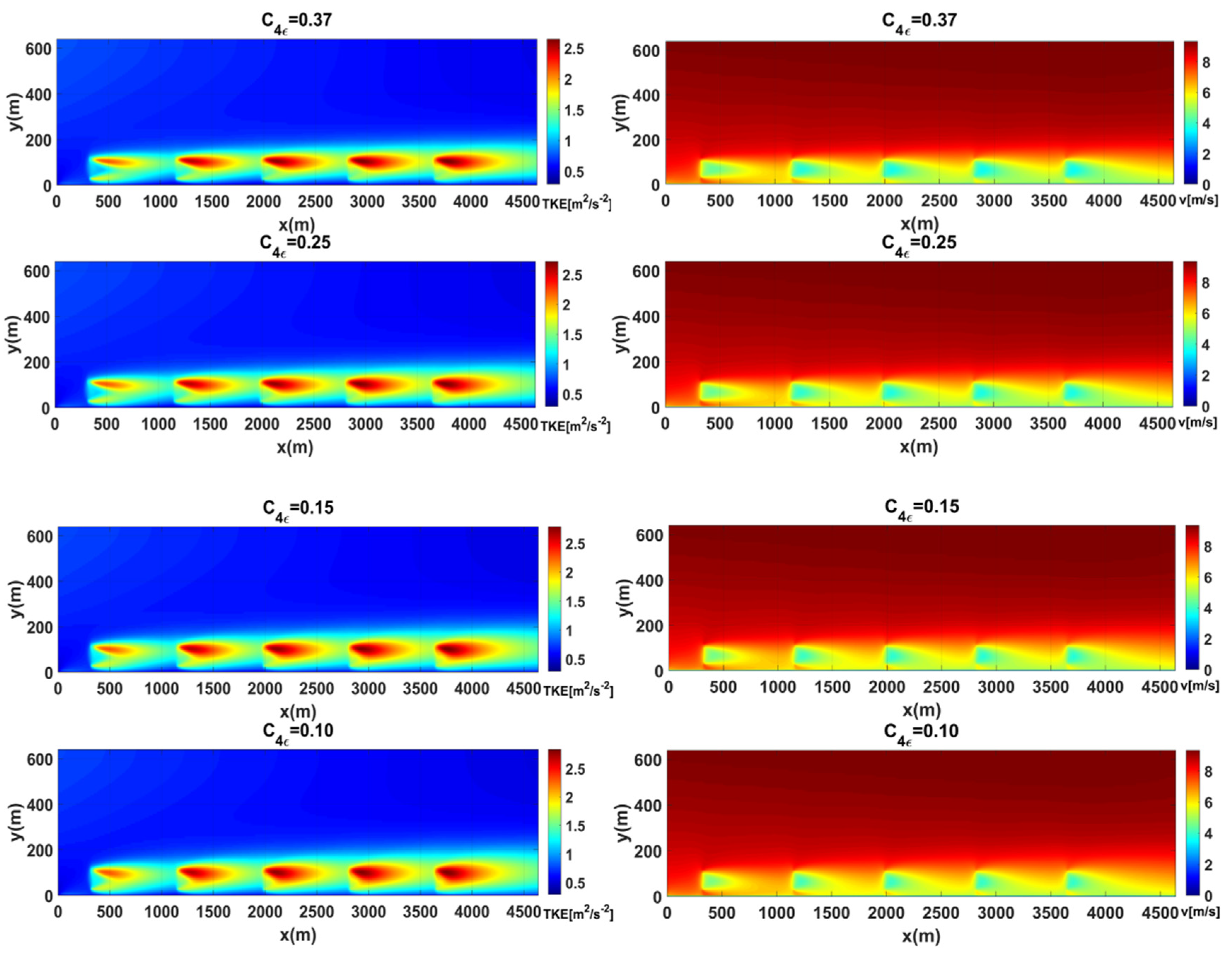 Jmse 10 00544 g014 550